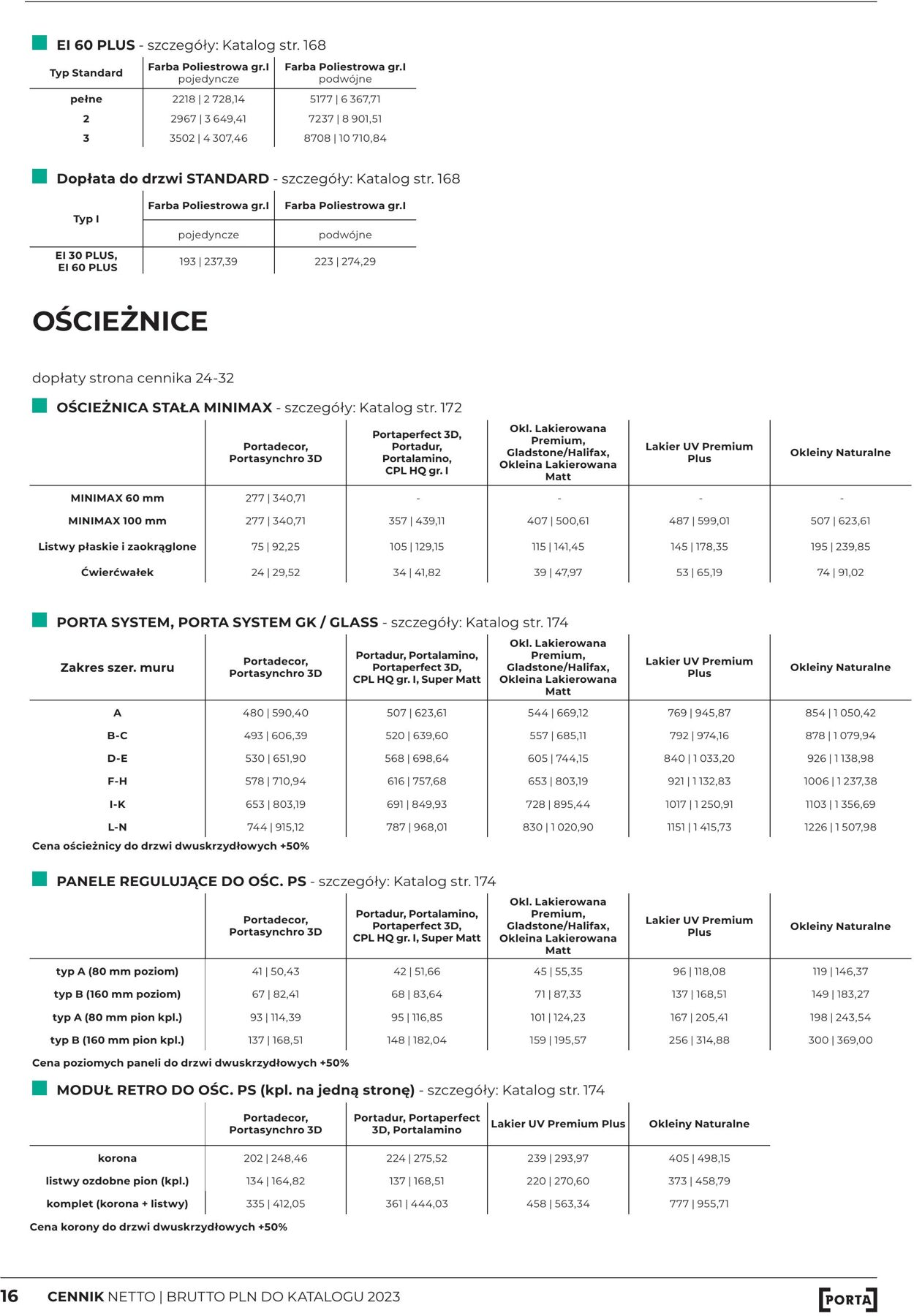 Gazetka Fachowiec 01.04.2023 - 31.12.2023