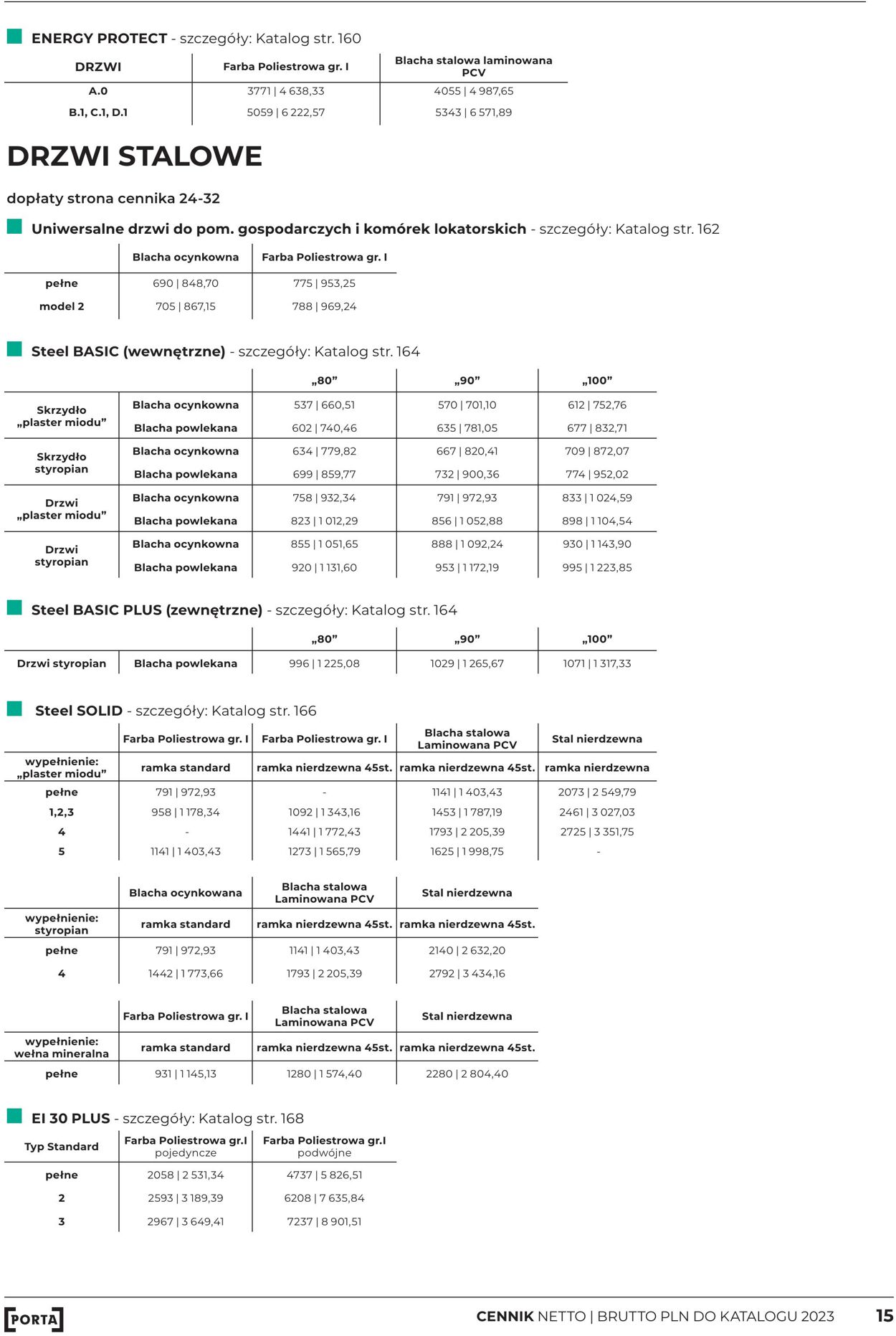 Gazetka Fachowiec 01.04.2023 - 31.12.2023