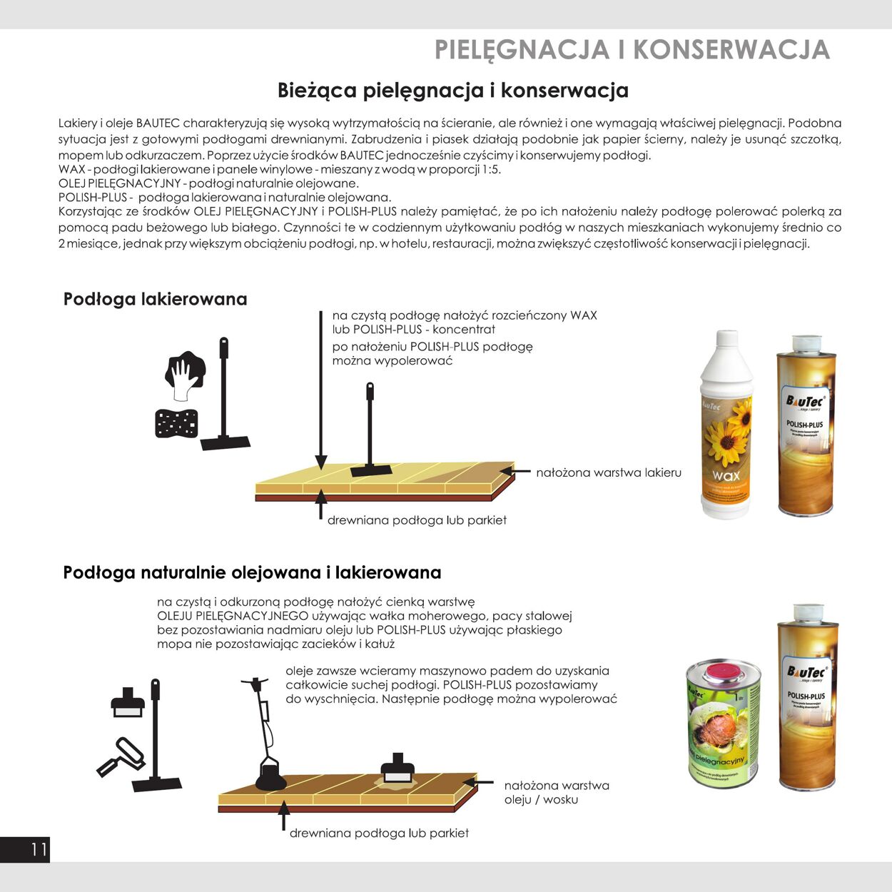 Gazetka Fachowiec 01.11.2022 - 31.12.2022