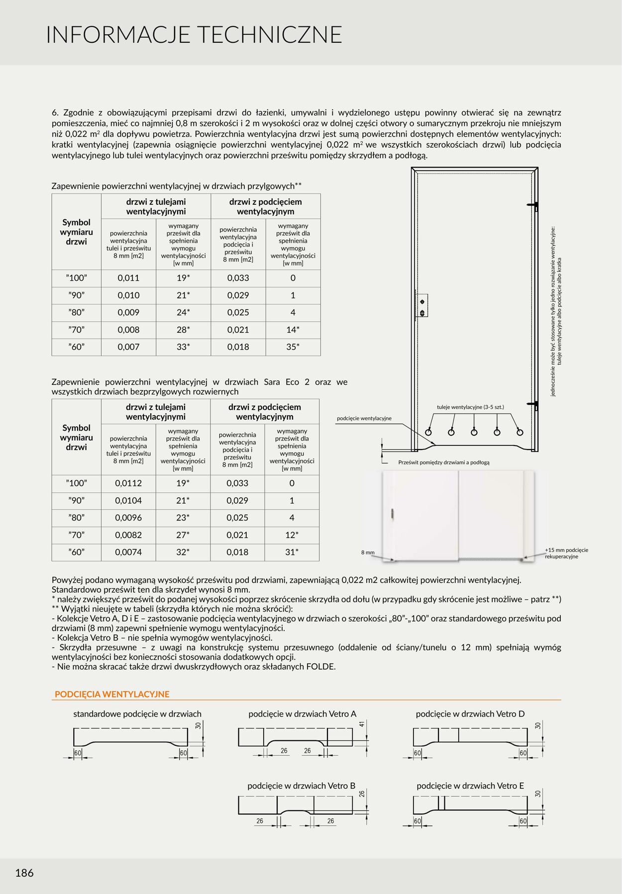 Gazetka Fachowiec 01.08.2024 - 31.12.2024