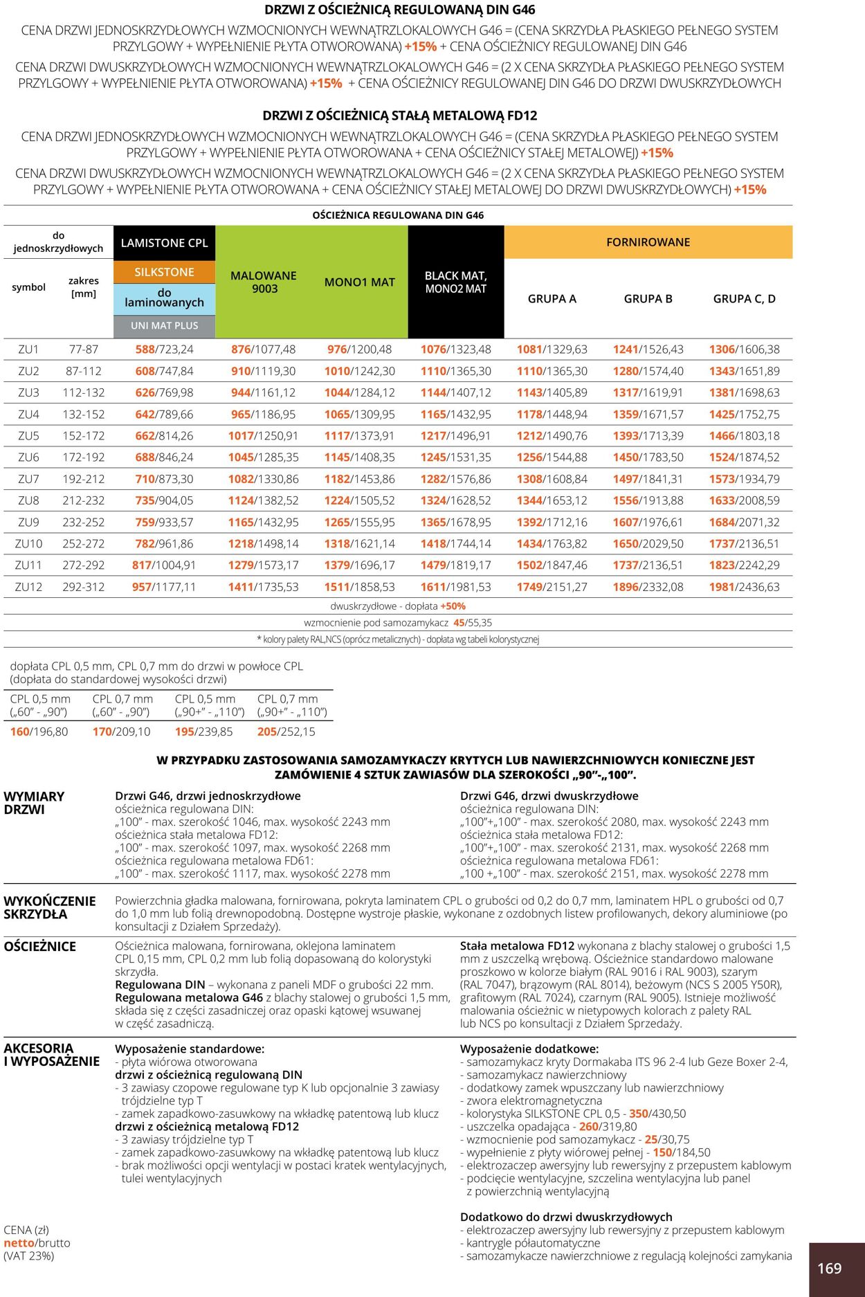 Gazetka Fachowiec 14.01.2025 - 14.06.2025