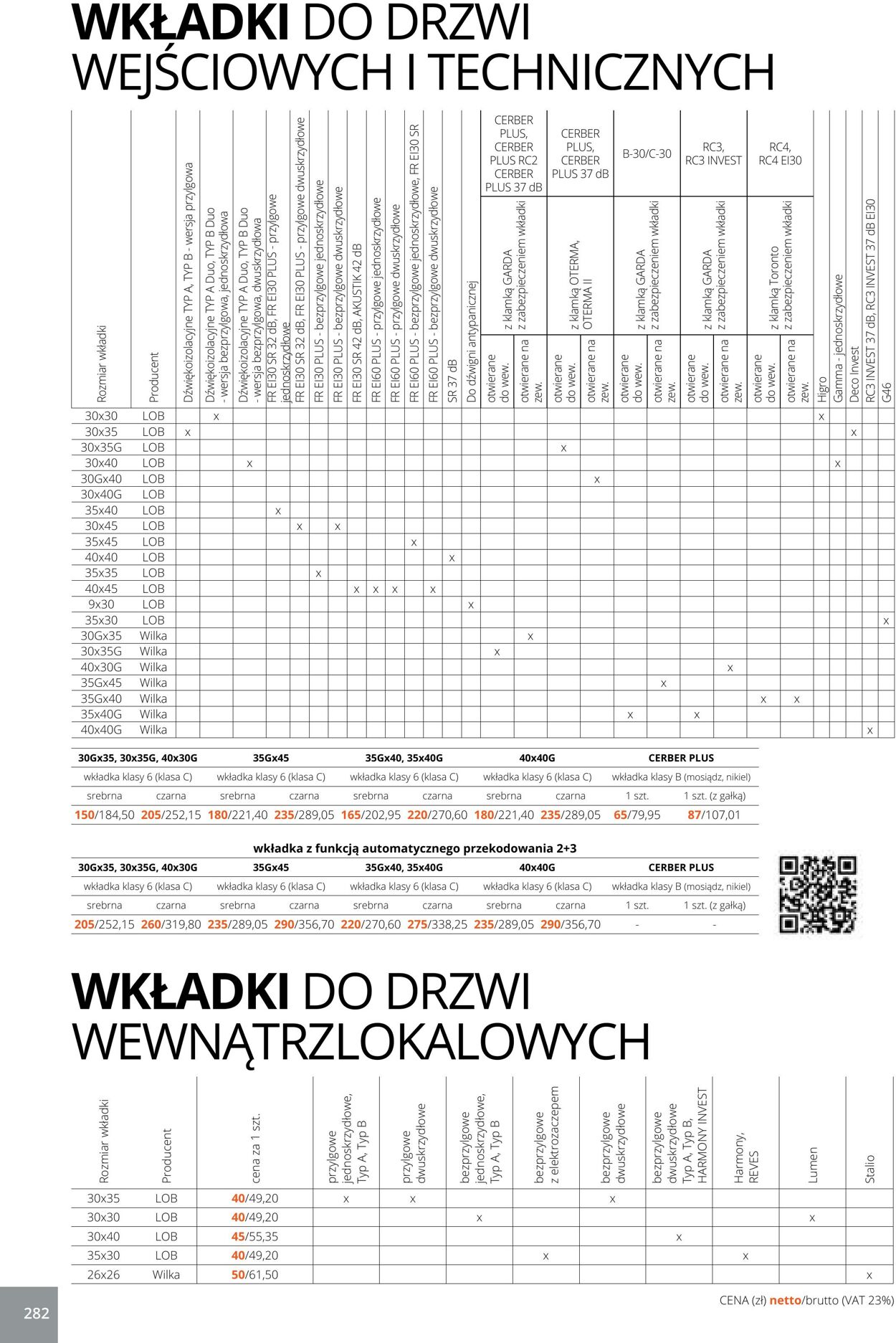 Gazetka Fachowiec 14.01.2025 - 14.06.2025