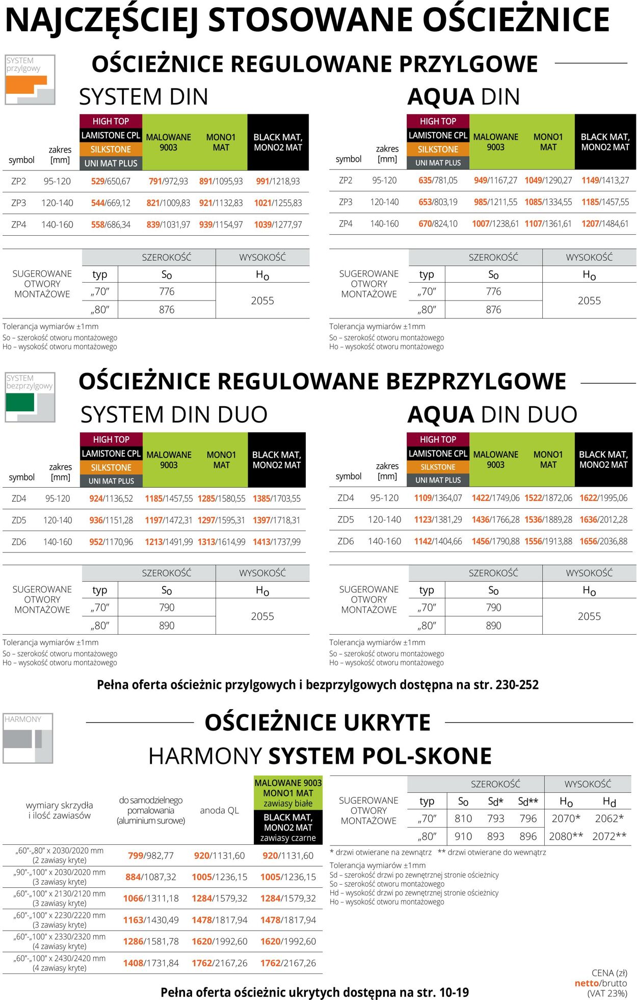 Gazetka Fachowiec 14.01.2025 - 14.06.2025