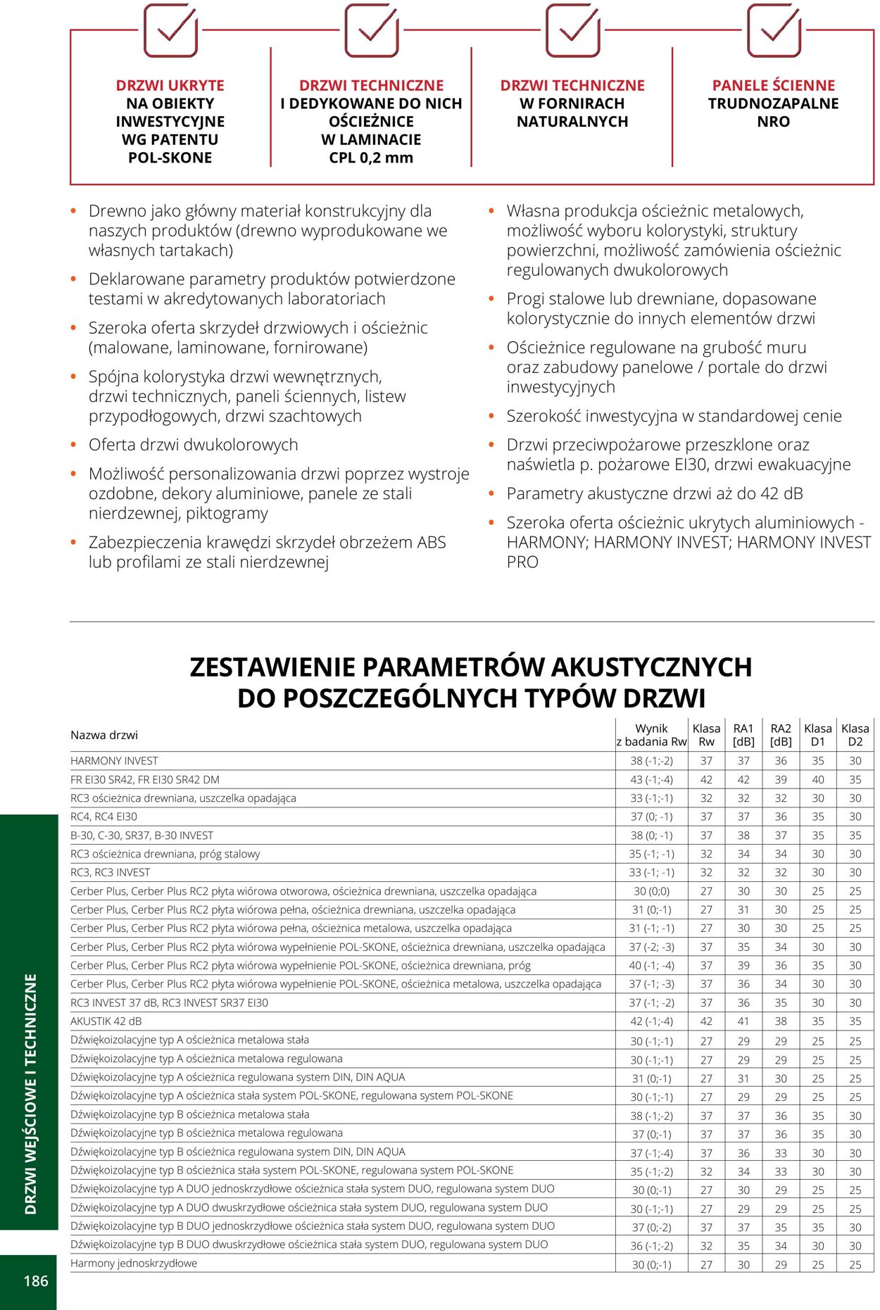 Gazetka Fachowiec 14.01.2025 - 14.06.2025