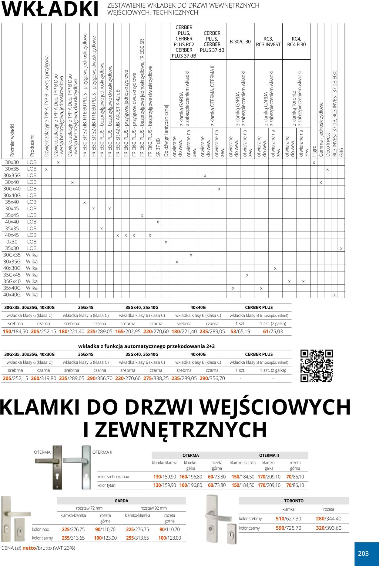 Gazetka Fachowiec 01.05.2024 - 31.08.2024