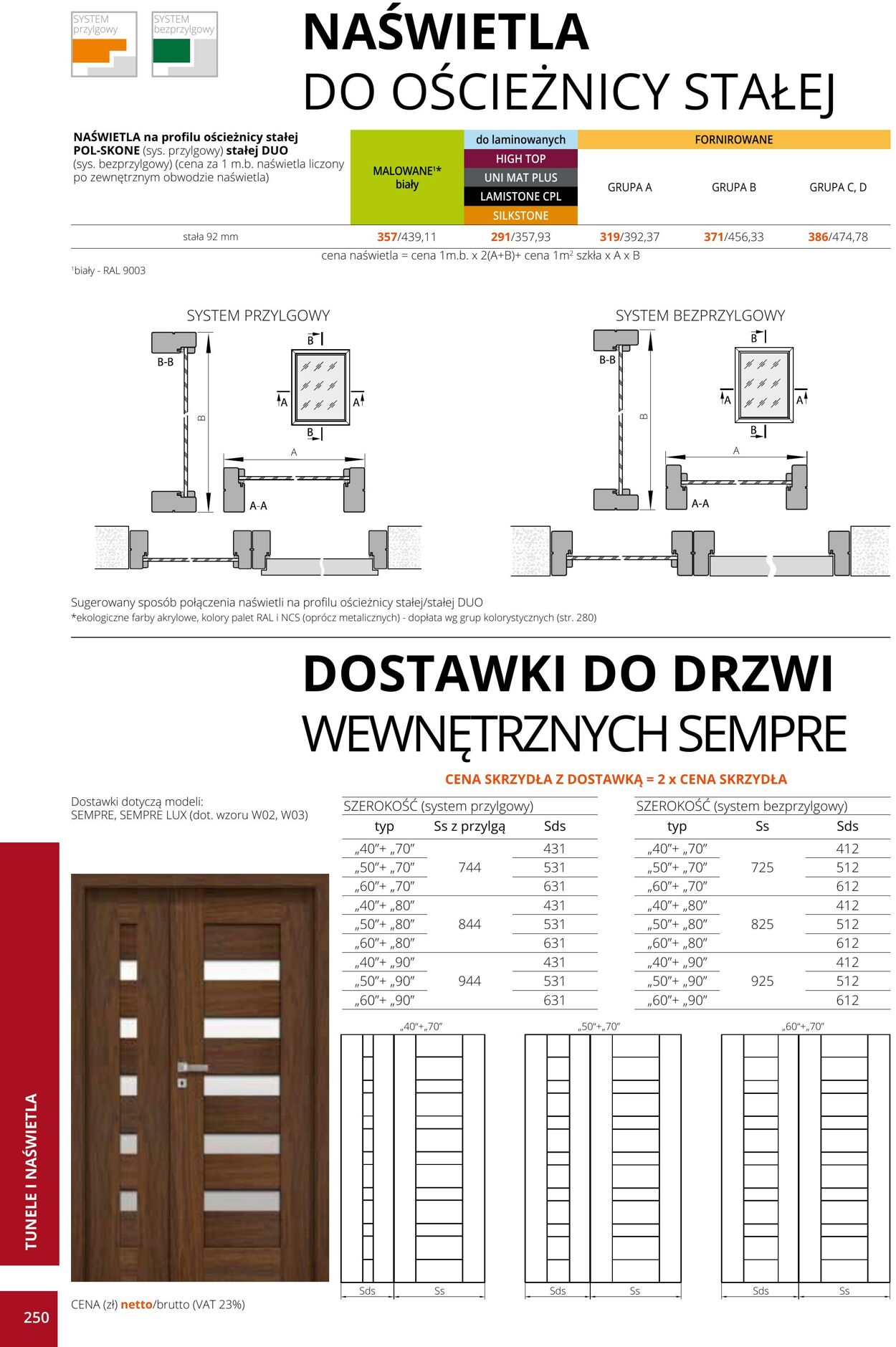 Gazetka Fachowiec 01.05.2024 - 31.08.2024