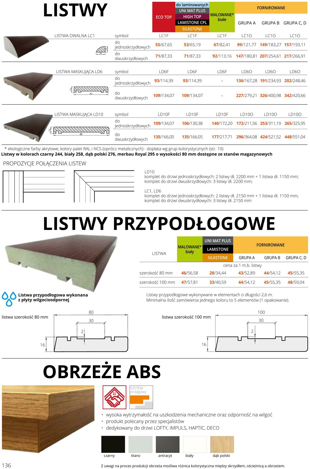 Gazetka Fachowiec 16.01.2023 - 31.12.2023