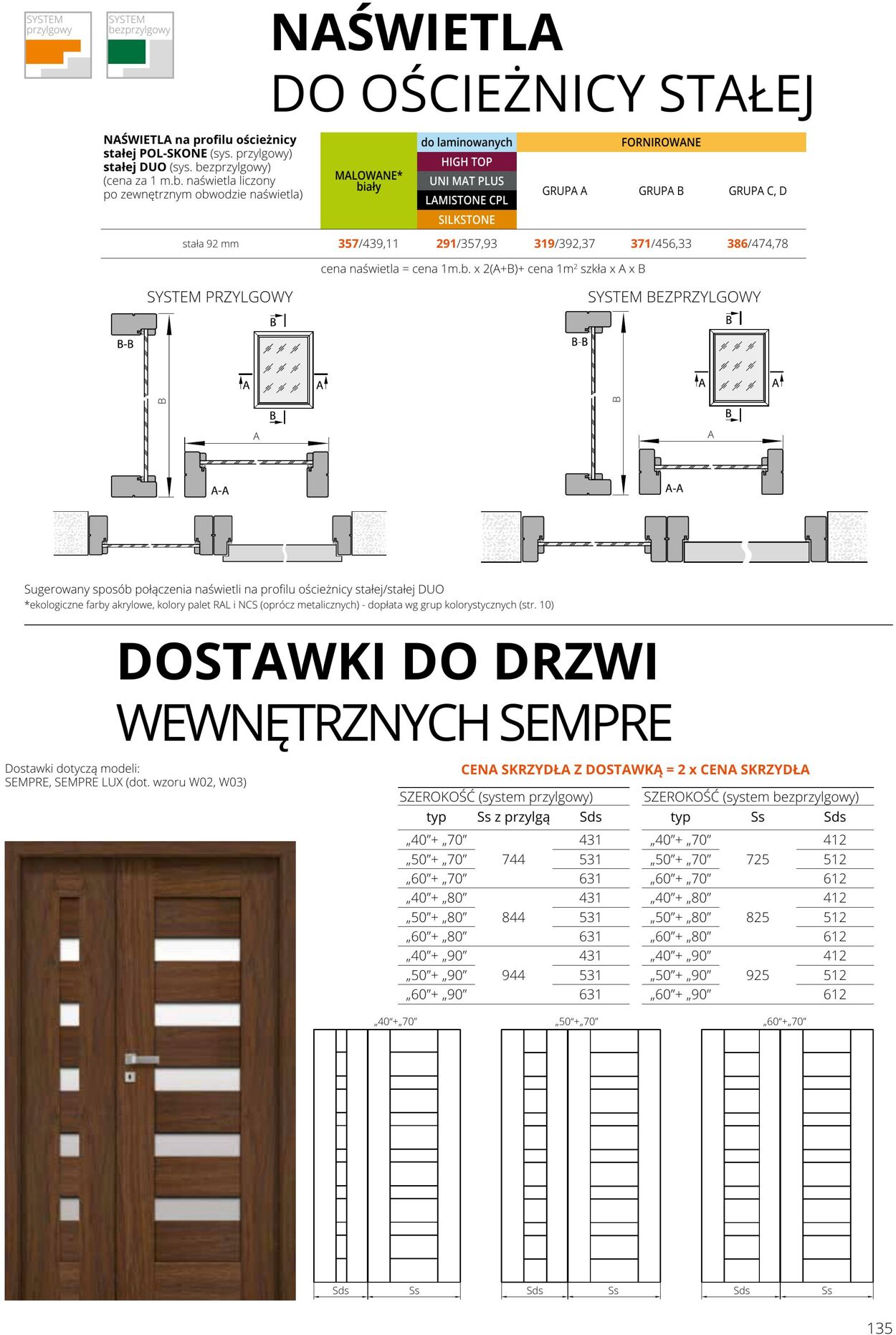 Gazetka Fachowiec 16.01.2023 - 31.12.2023