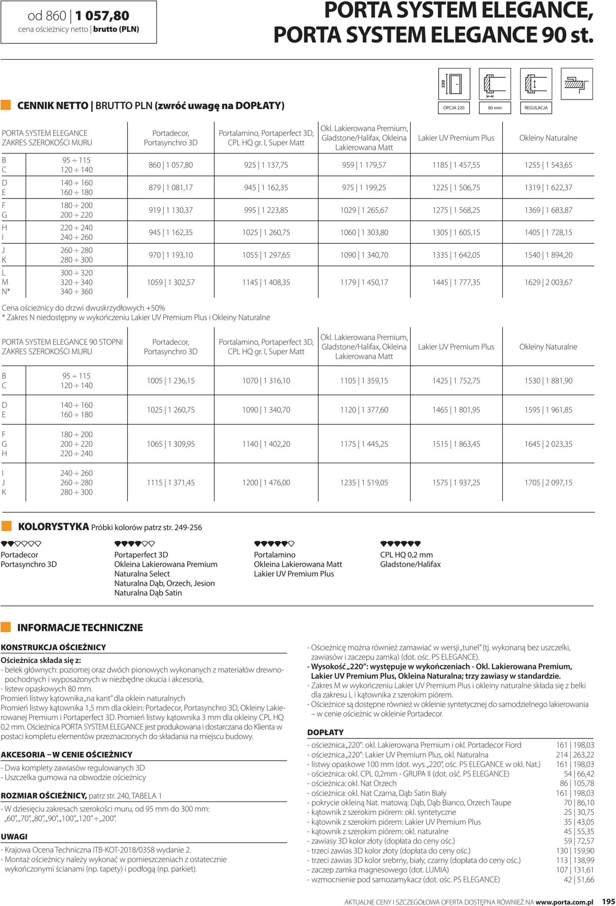 Gazetka Fachowiec 14.01.2025 - 14.06.2025