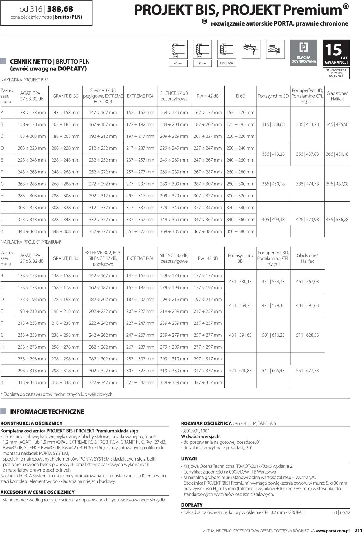 Gazetka Fachowiec 14.01.2025 - 14.06.2025