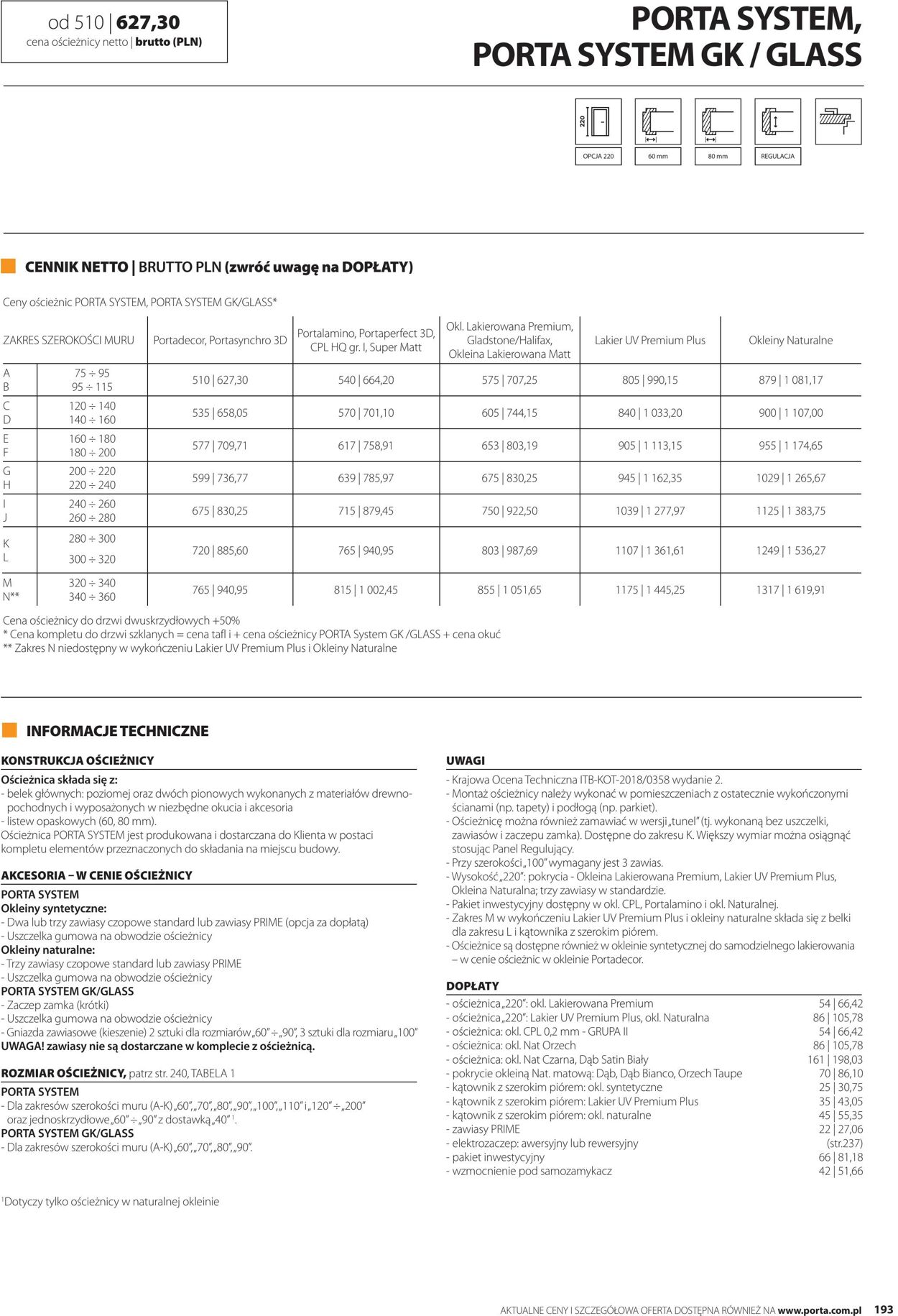 Gazetka Fachowiec 14.01.2025 - 14.06.2025