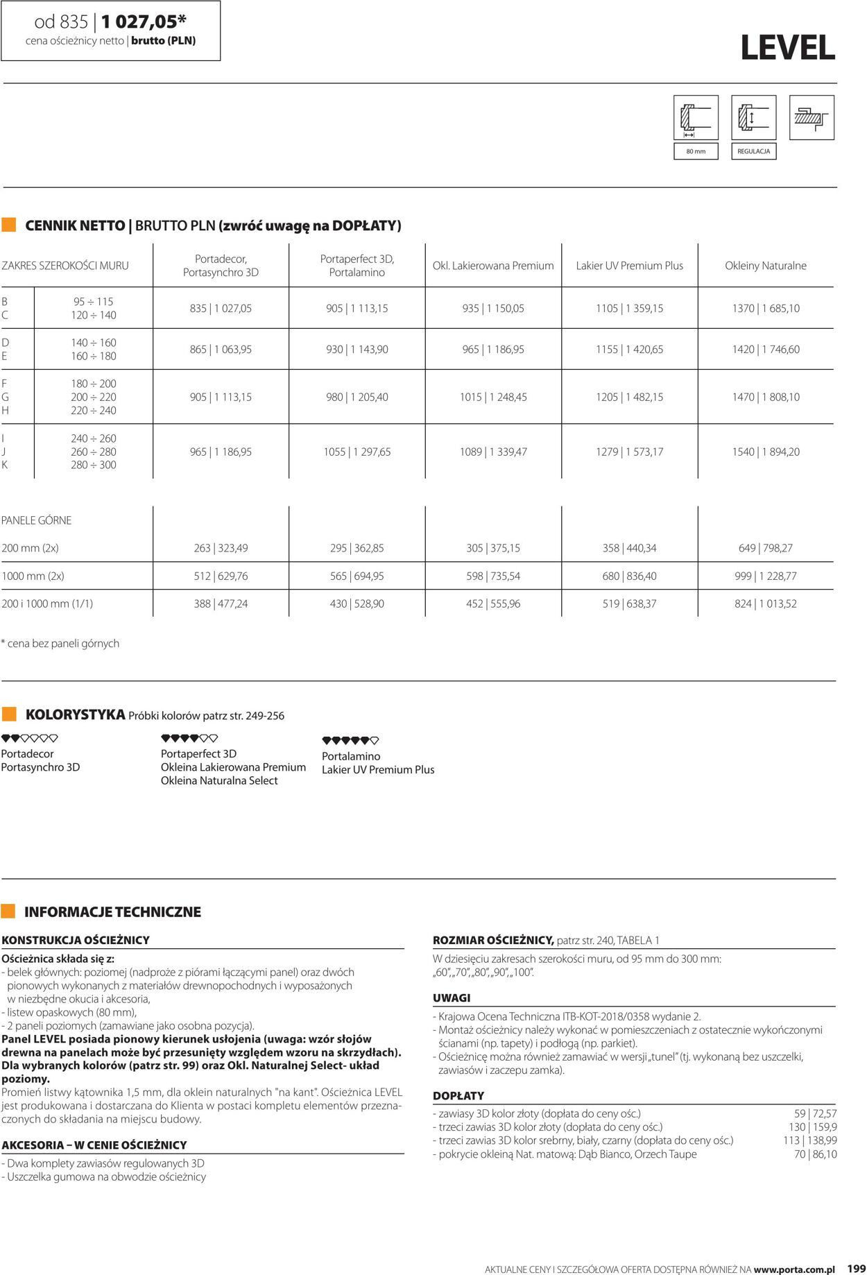 Gazetka Fachowiec 14.01.2025 - 14.06.2025