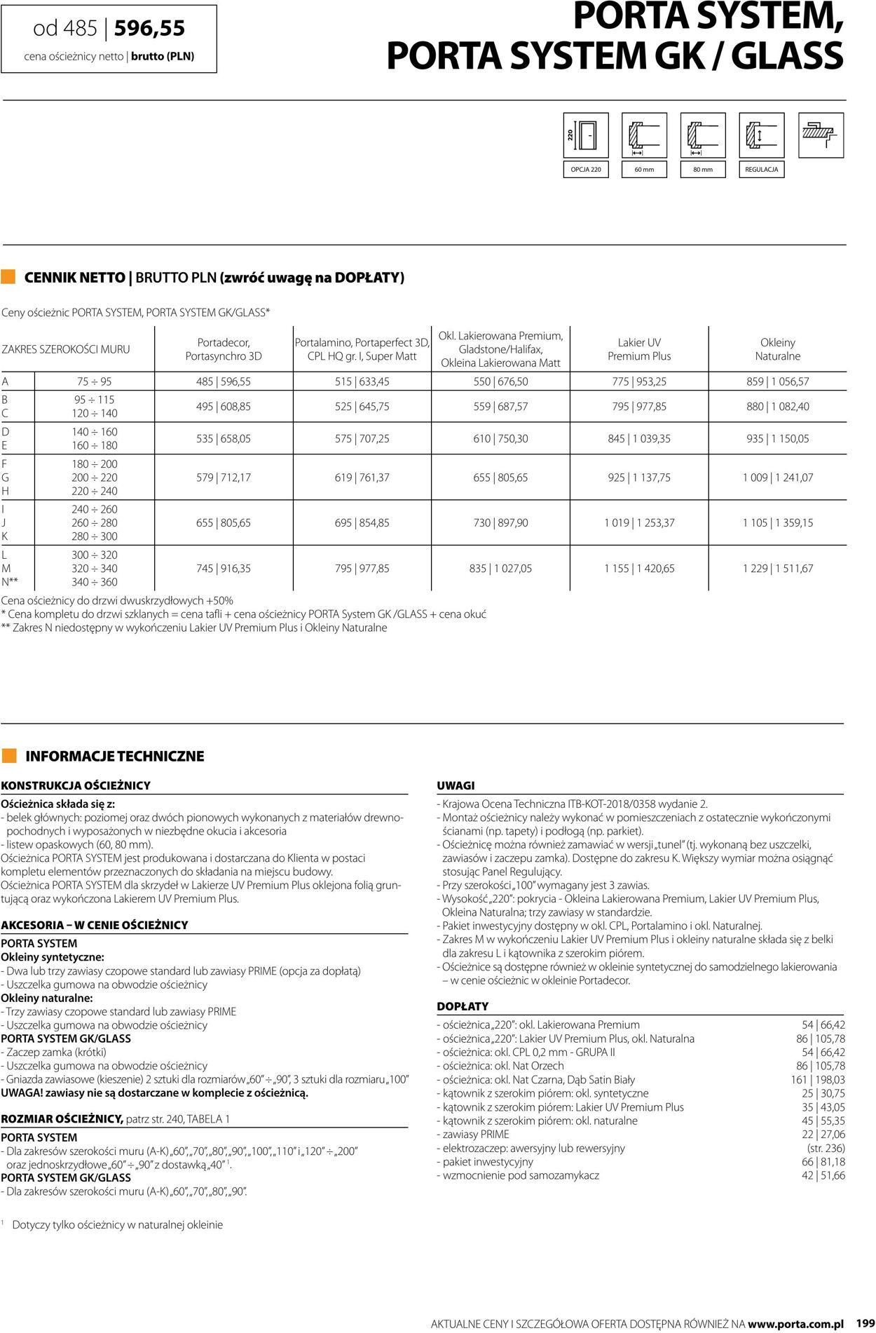 Gazetka Fachowiec 01.07.2024 - 31.07.2024