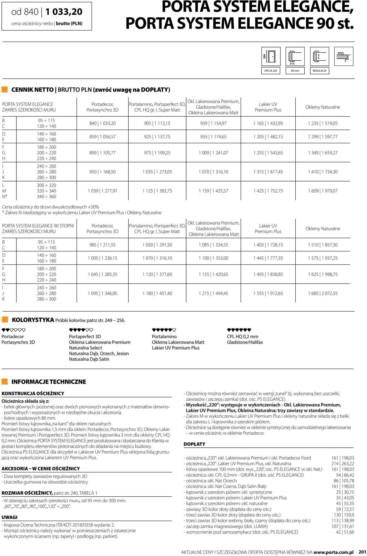 Gazetka Fachowiec 01.07.2024 - 31.07.2024