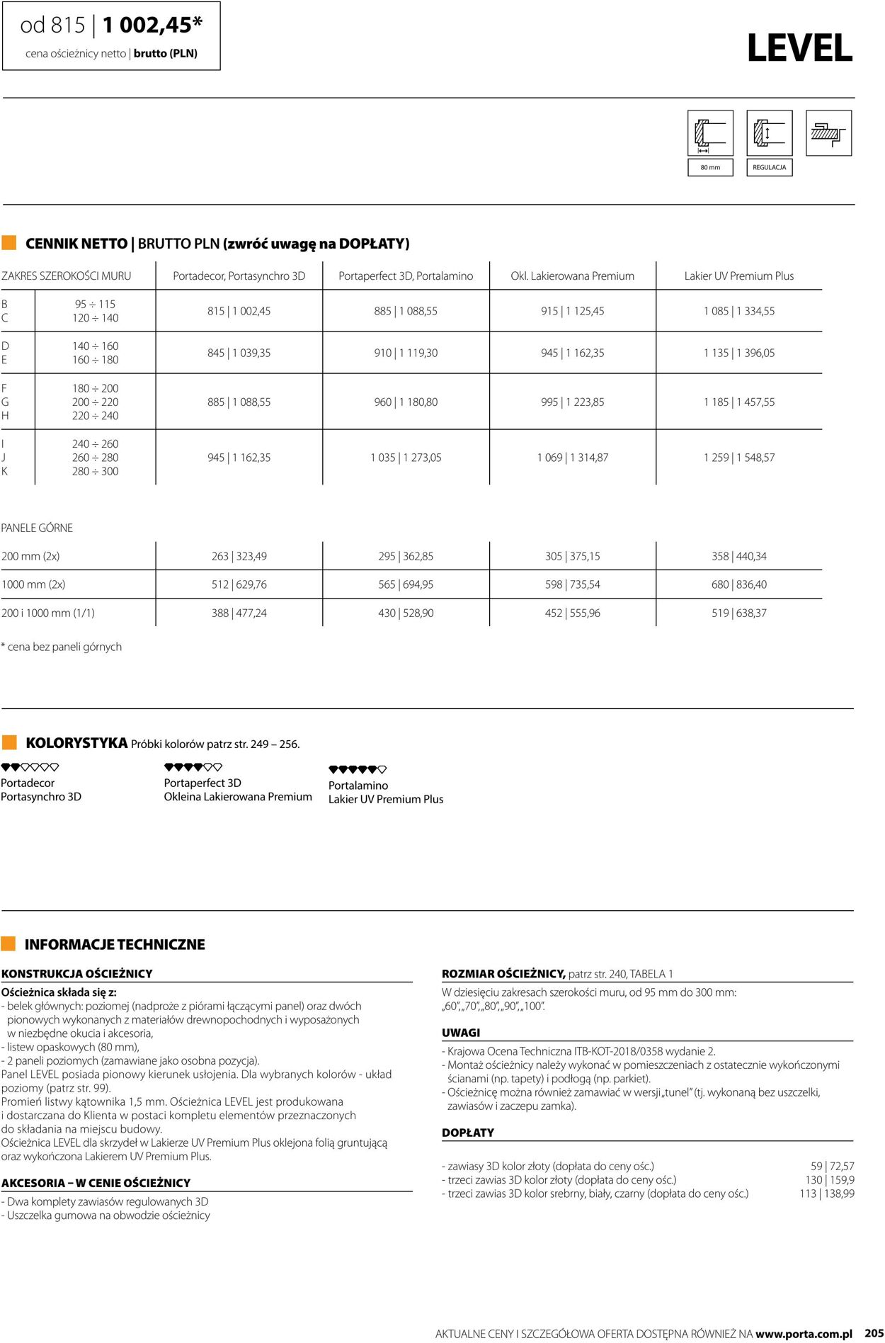 Gazetka Fachowiec 01.07.2024 - 31.07.2024