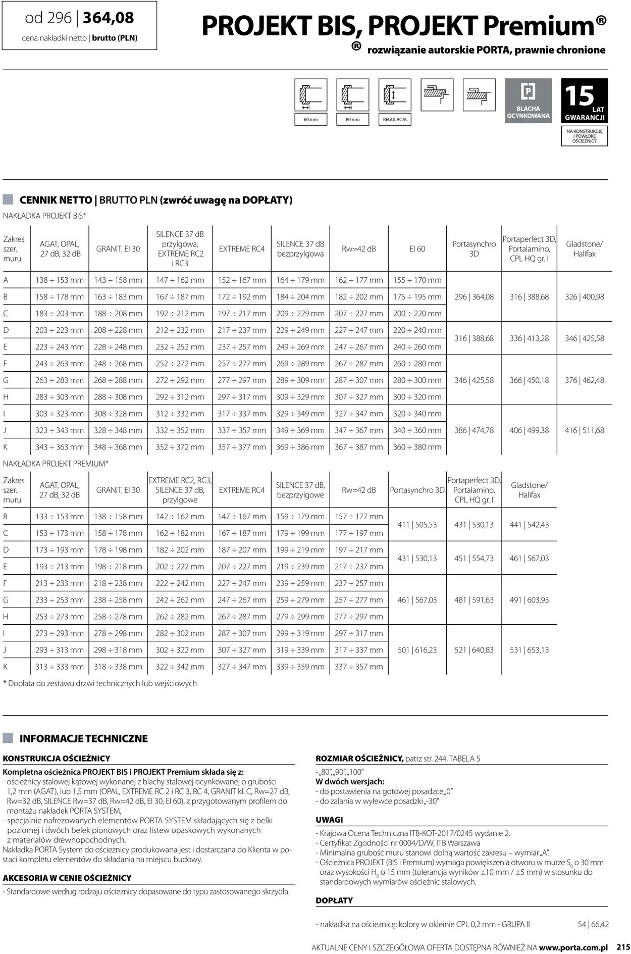 Gazetka Fachowiec 01.07.2024 - 31.07.2024