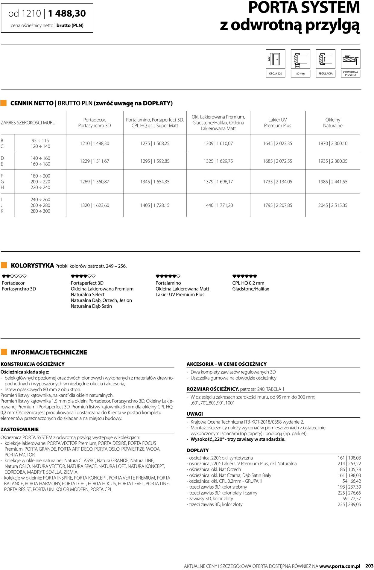 Gazetka Fachowiec 01.07.2024 - 31.07.2024