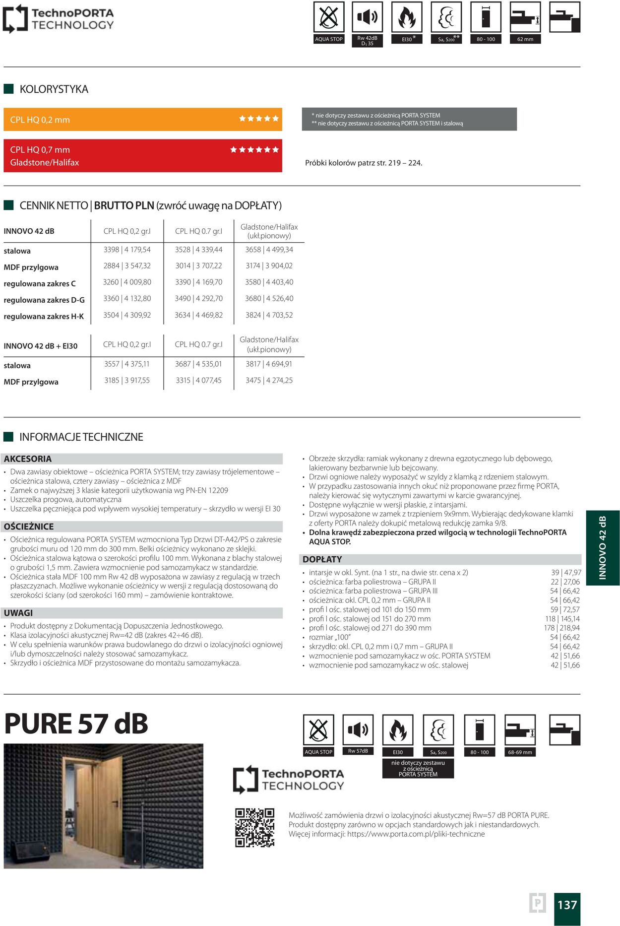 Gazetka Fachowiec 04.04.2023 - 31.12.2023