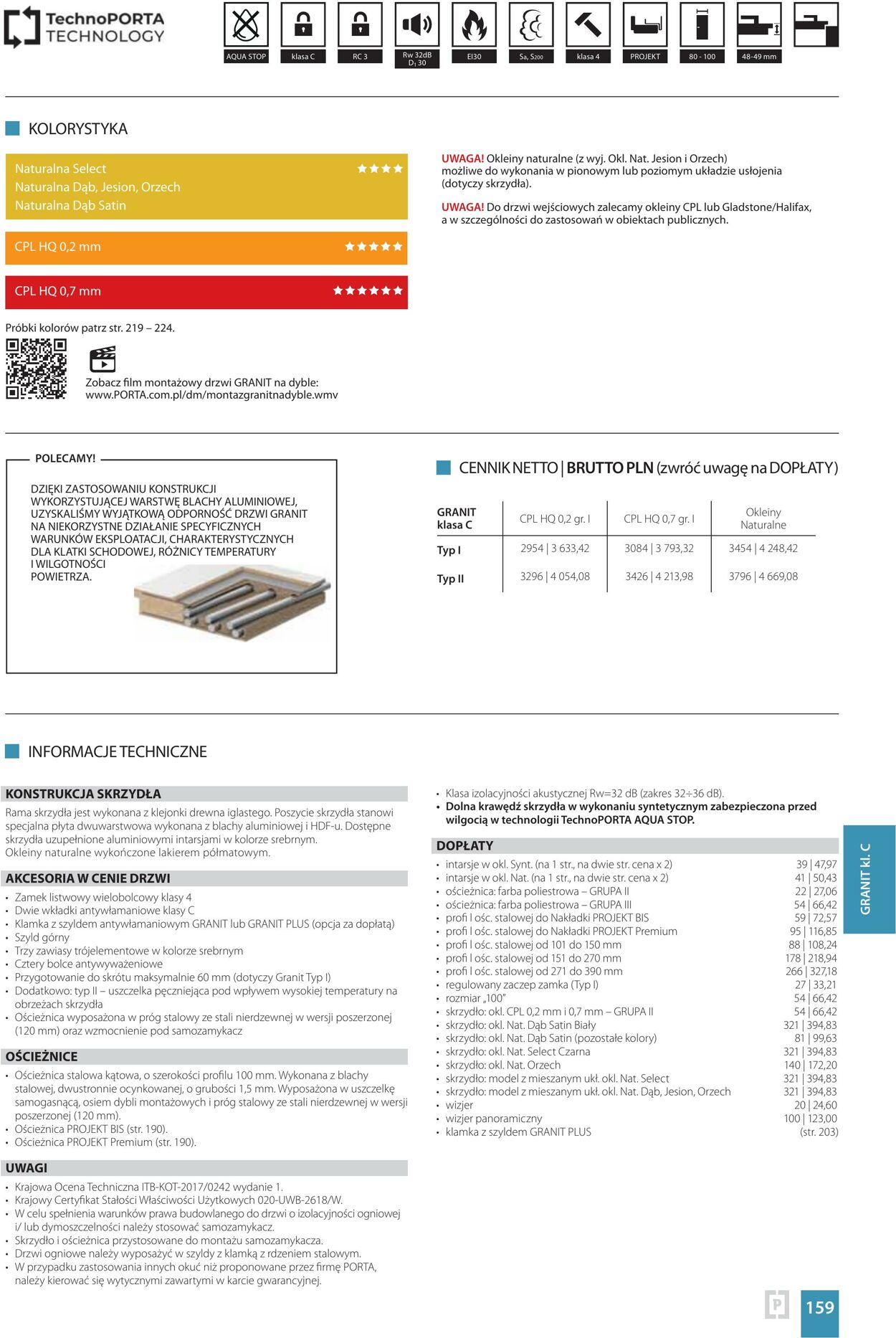 Gazetka Fachowiec 04.04.2023 - 31.12.2023