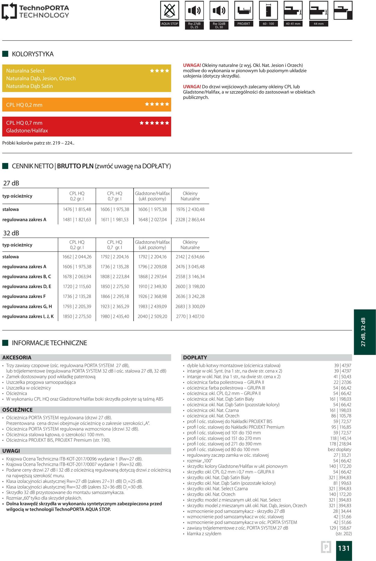 Gazetka Fachowiec 04.04.2023 - 31.12.2023