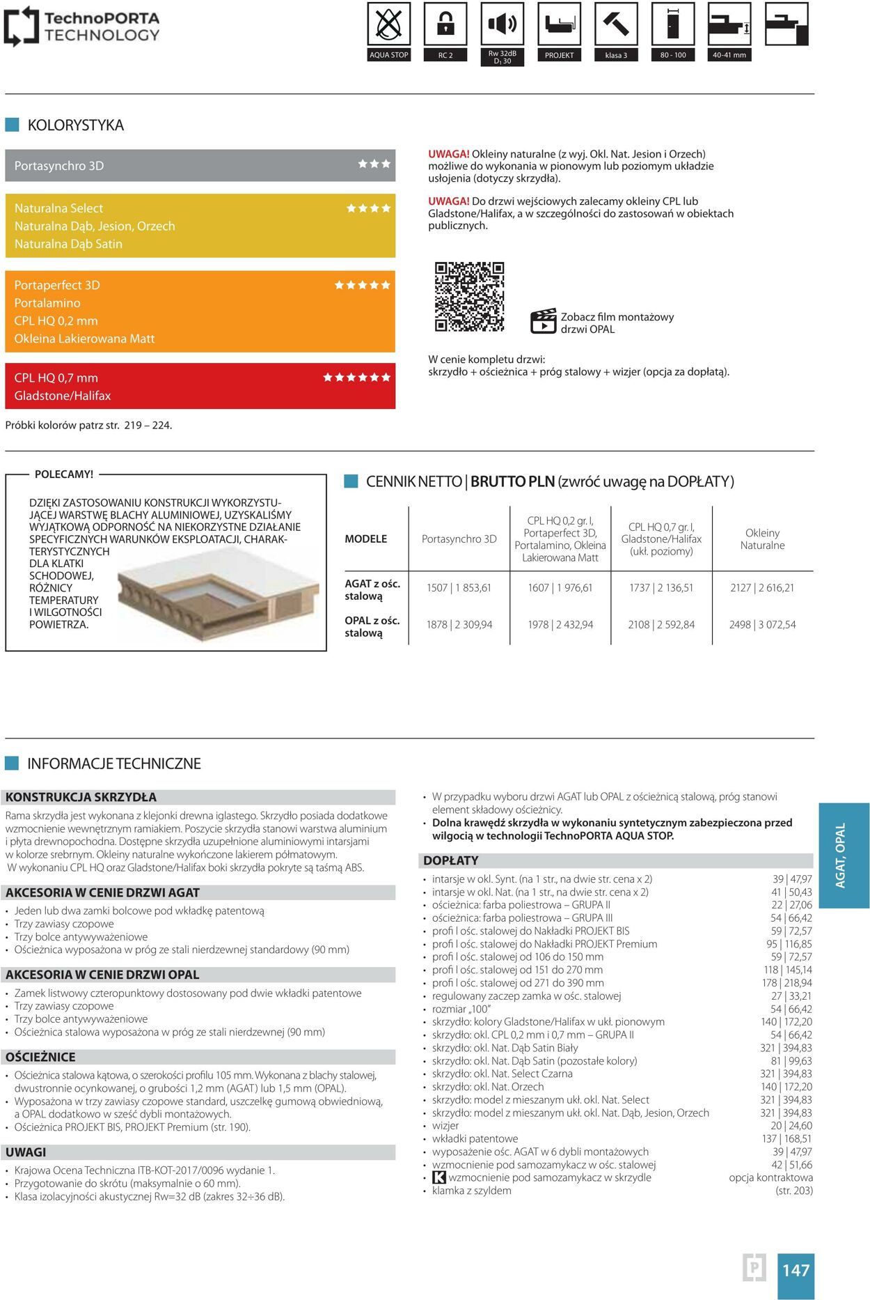 Gazetka Fachowiec 04.04.2023 - 31.12.2023