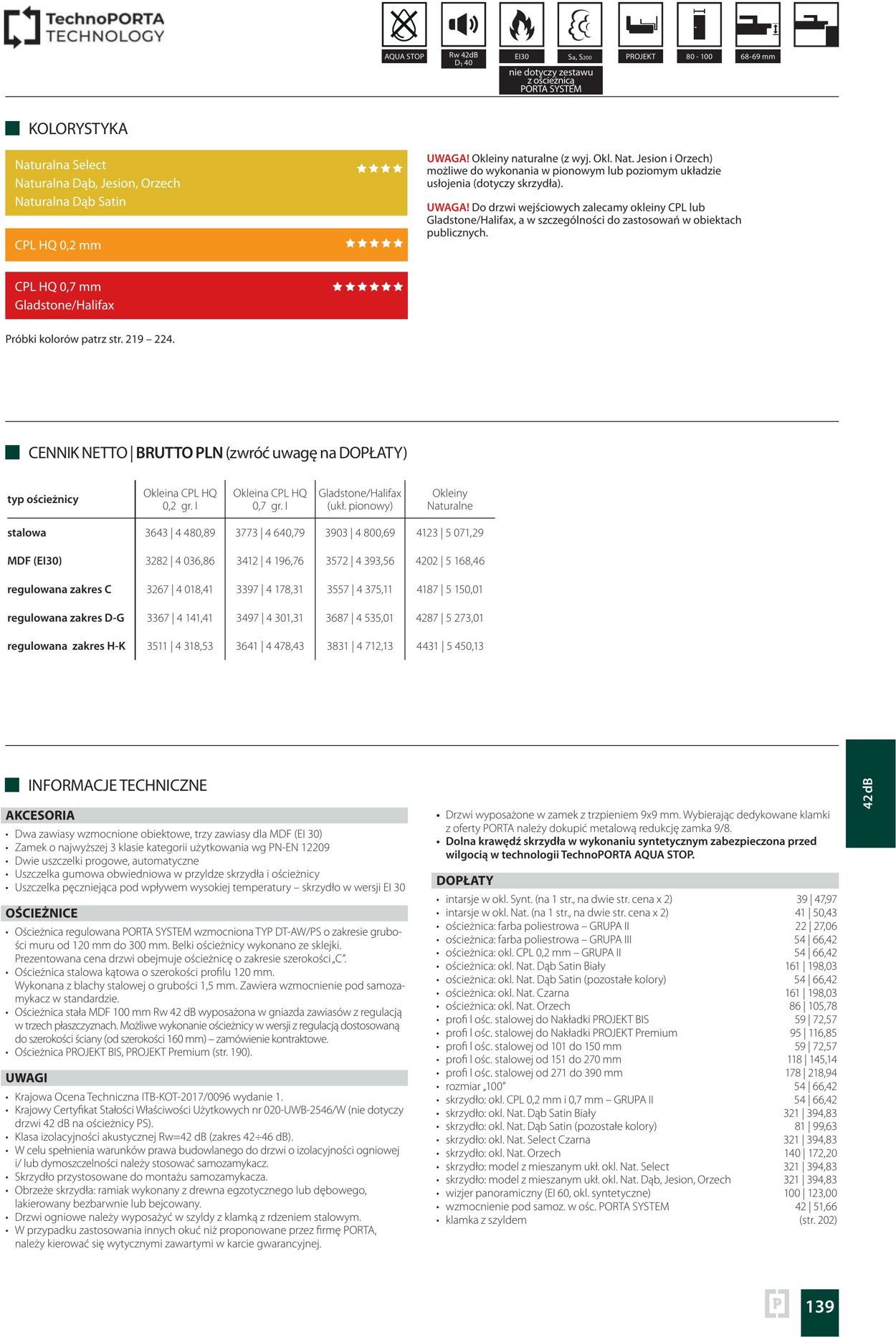 Gazetka Fachowiec 04.04.2023 - 31.12.2023