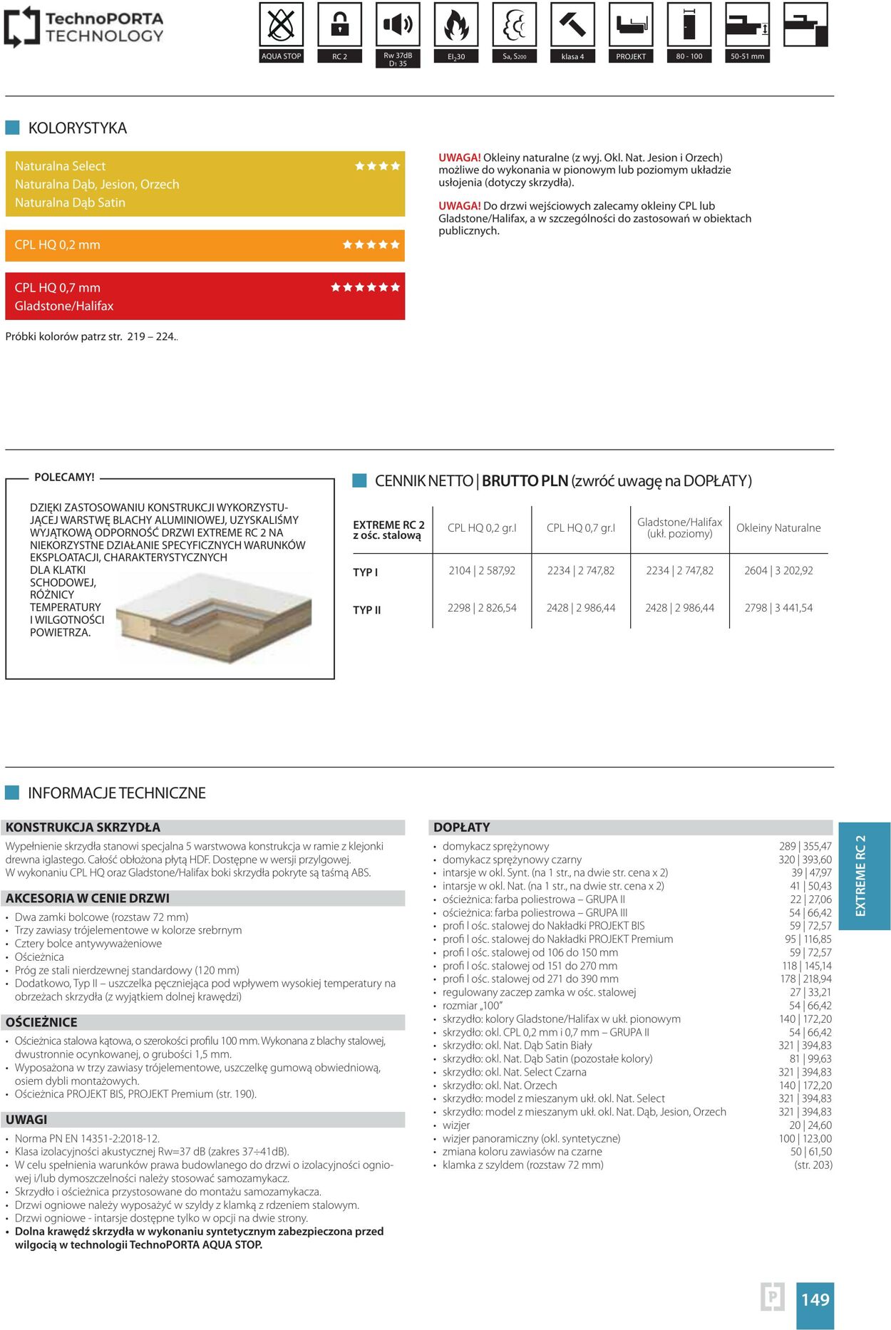 Gazetka Fachowiec 04.04.2023 - 31.12.2023