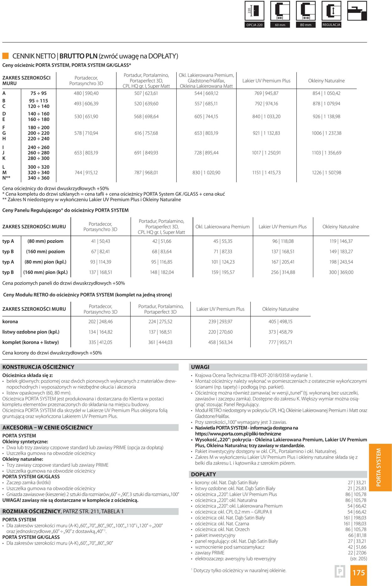 Gazetka Fachowiec 04.04.2023 - 31.12.2023