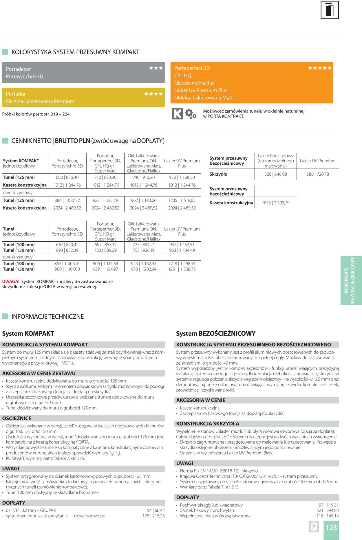 Gazetka Fachowiec 04.04.2023 - 31.12.2023