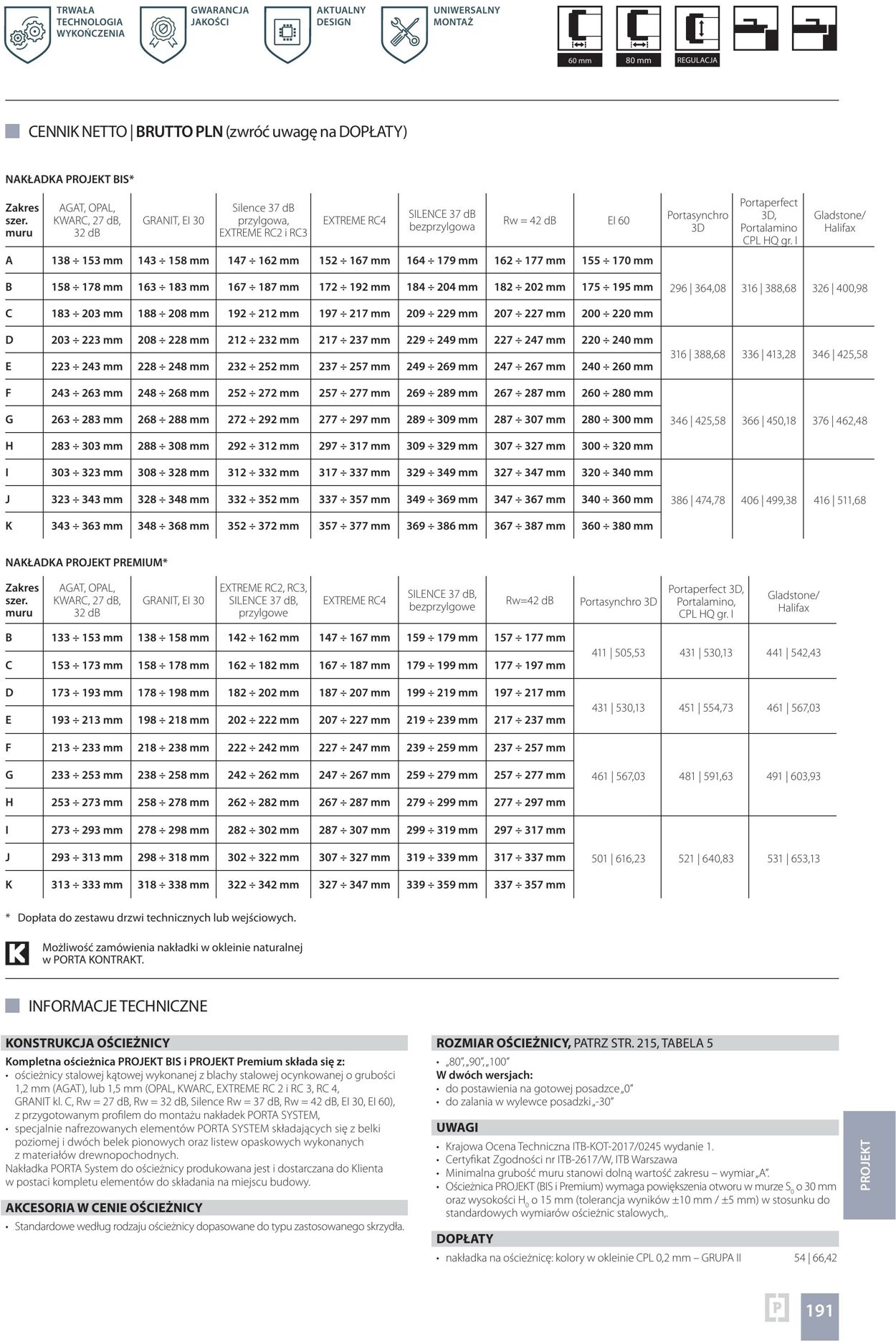 Gazetka Fachowiec 04.04.2023 - 31.12.2023