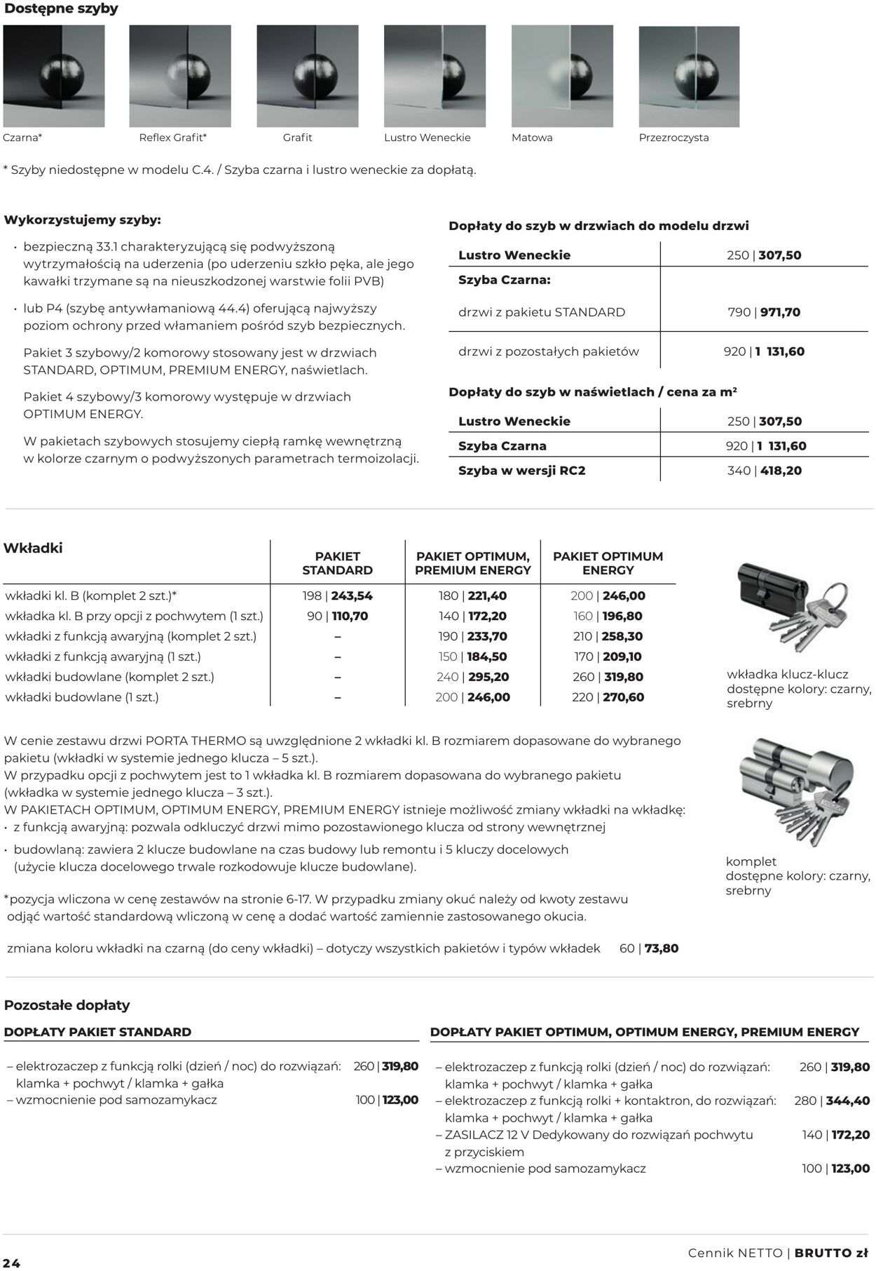 Gazetka Fachowiec 18.03.2025 - 18.07.2025