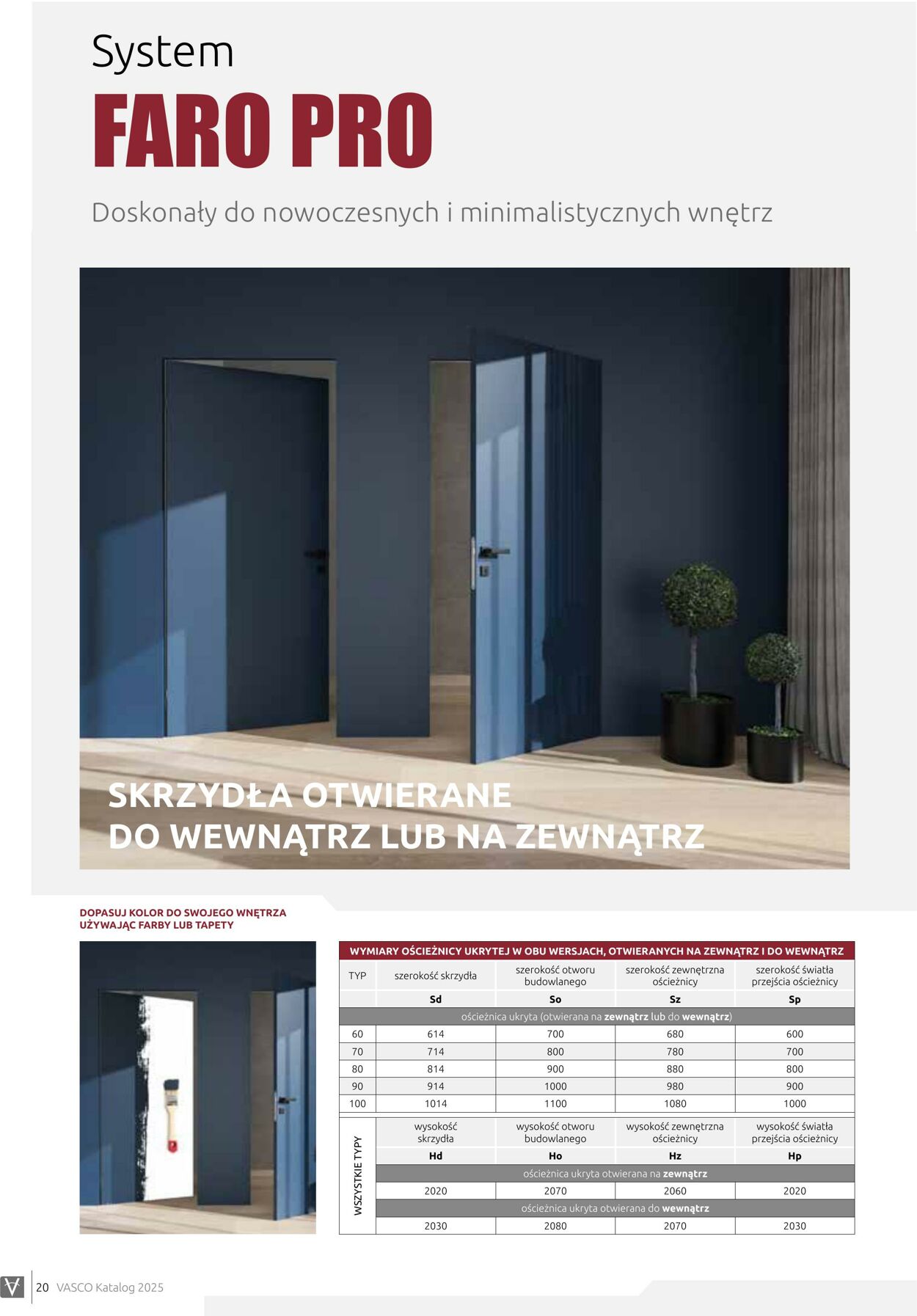 Gazetka Fachowiec 01.02.2025 - 01.08.2025