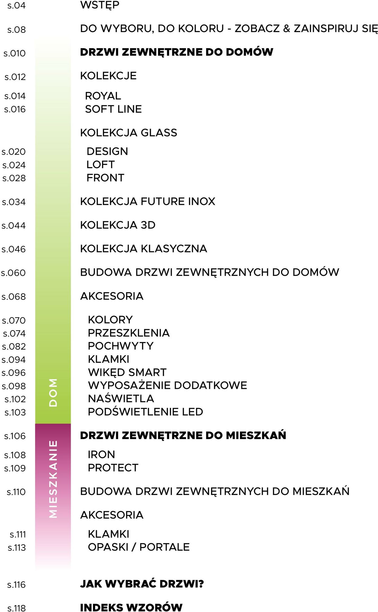 Gazetka Fachowiec 01.08.2024 - 31.12.2024