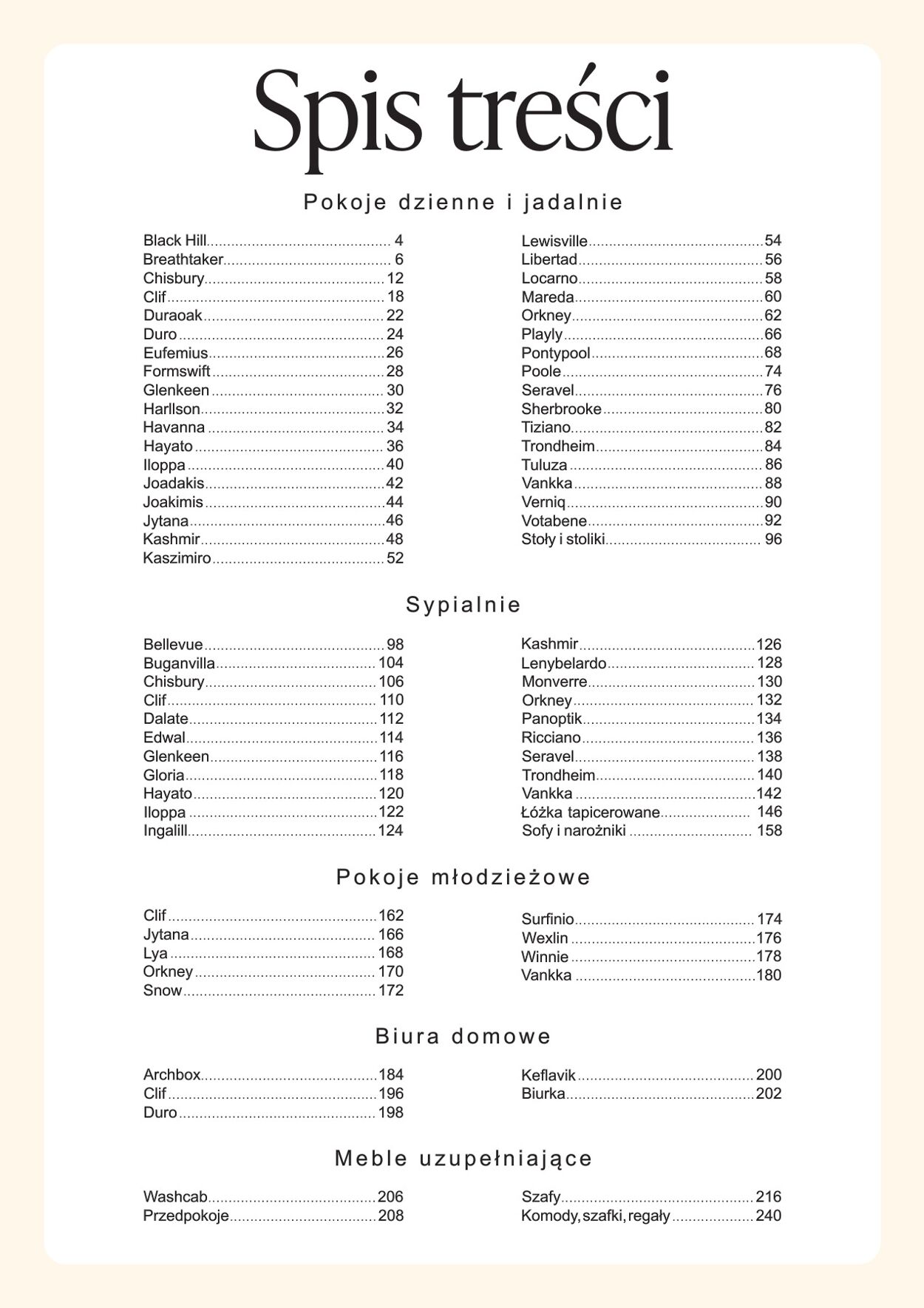 Gazetka Forte 19.03.2026 - 27.03.2026