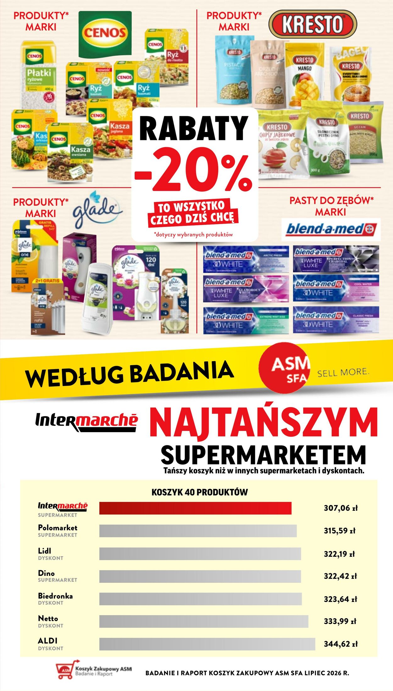 Gazetka Intermarché 10.09.2026 - 16.09.2026