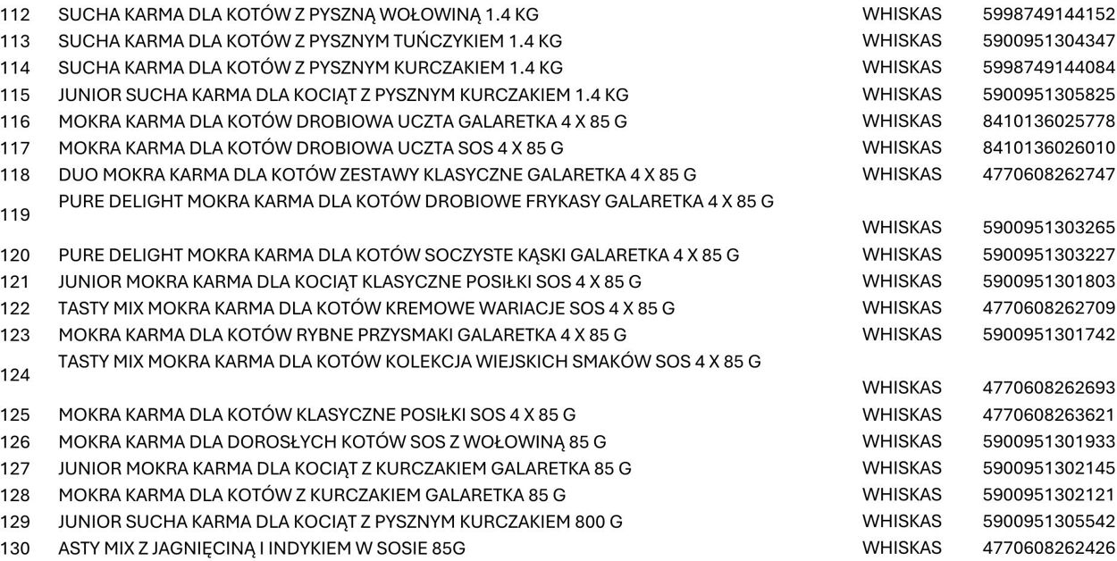Gazetka Intermarché 02.10.2025 - 15.10.2025