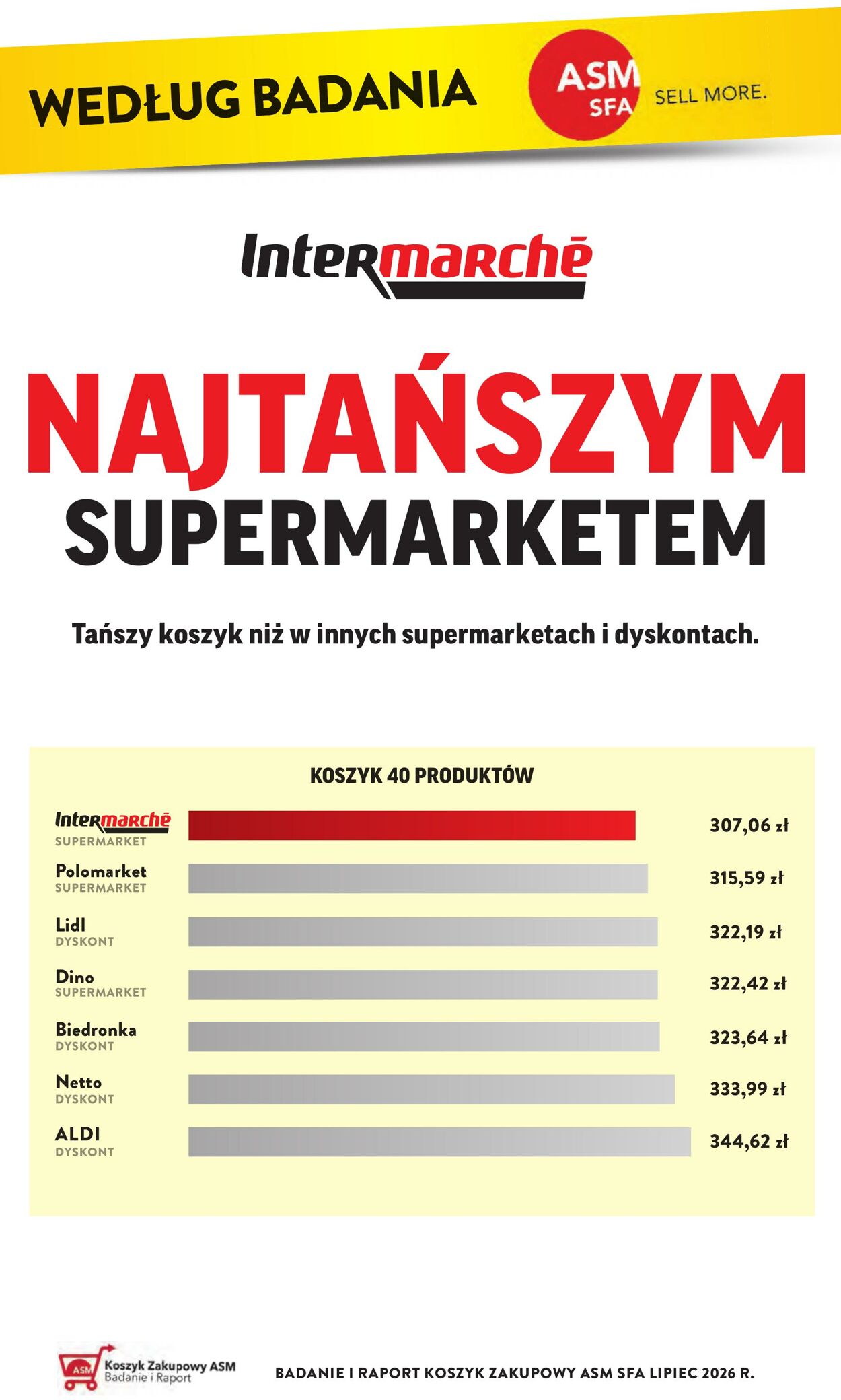 Gazetka Intermarché 03.09.2026 - 09.09.2026