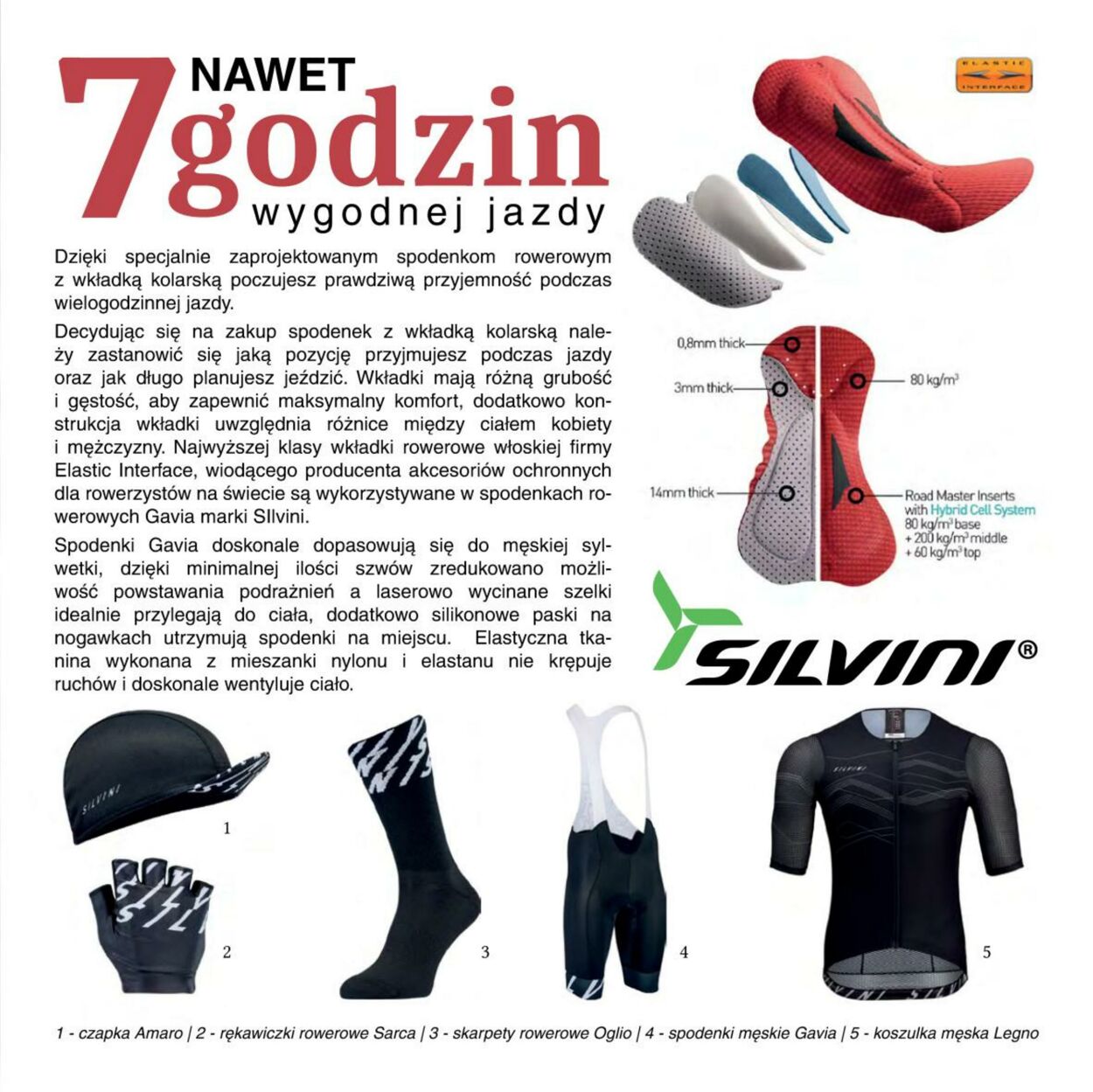 Gazetka Intersport 01.04.2022 - 30.06.2022