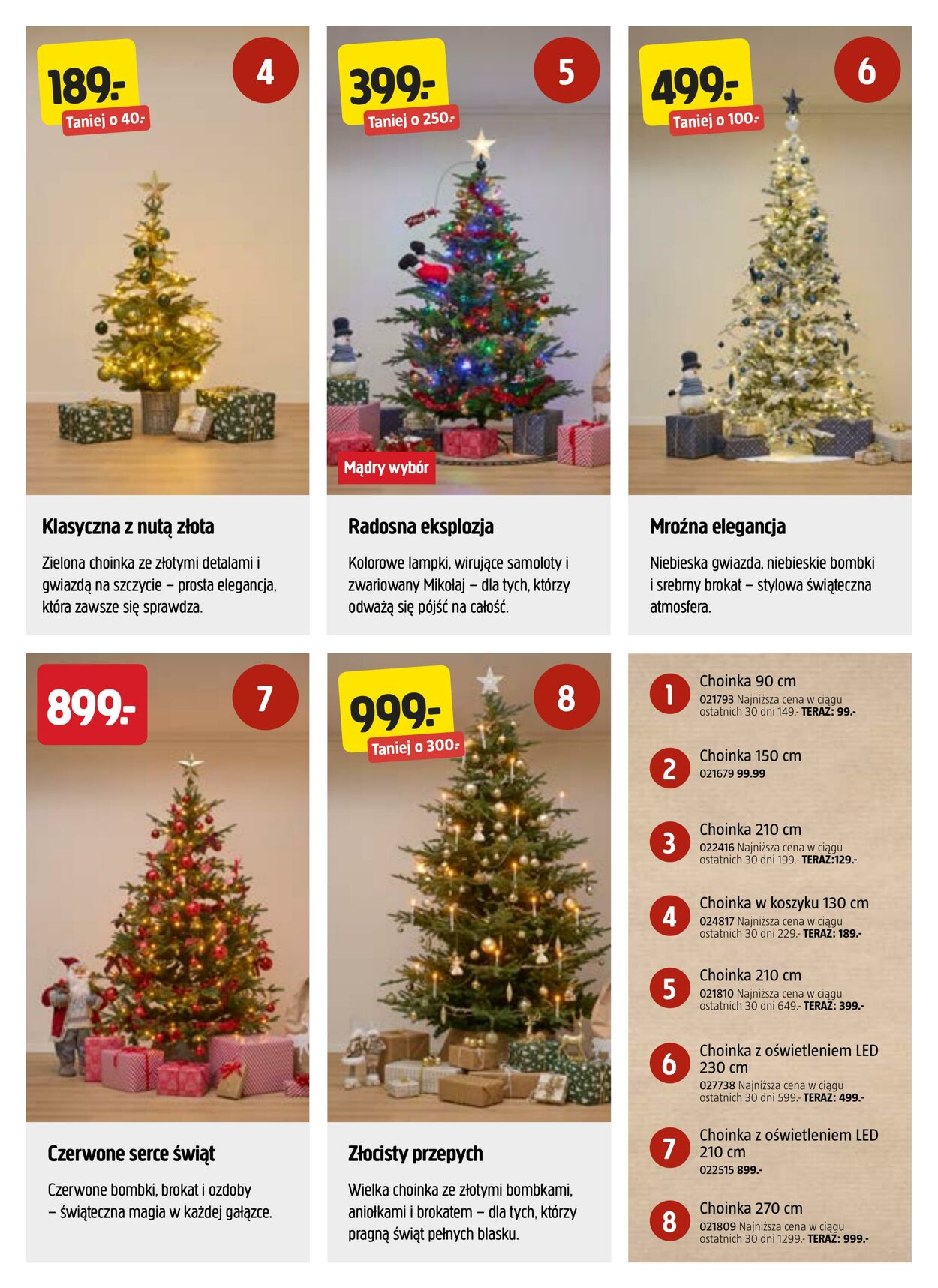 Gazetka Jula 02.12.2025 - 14.12.2025