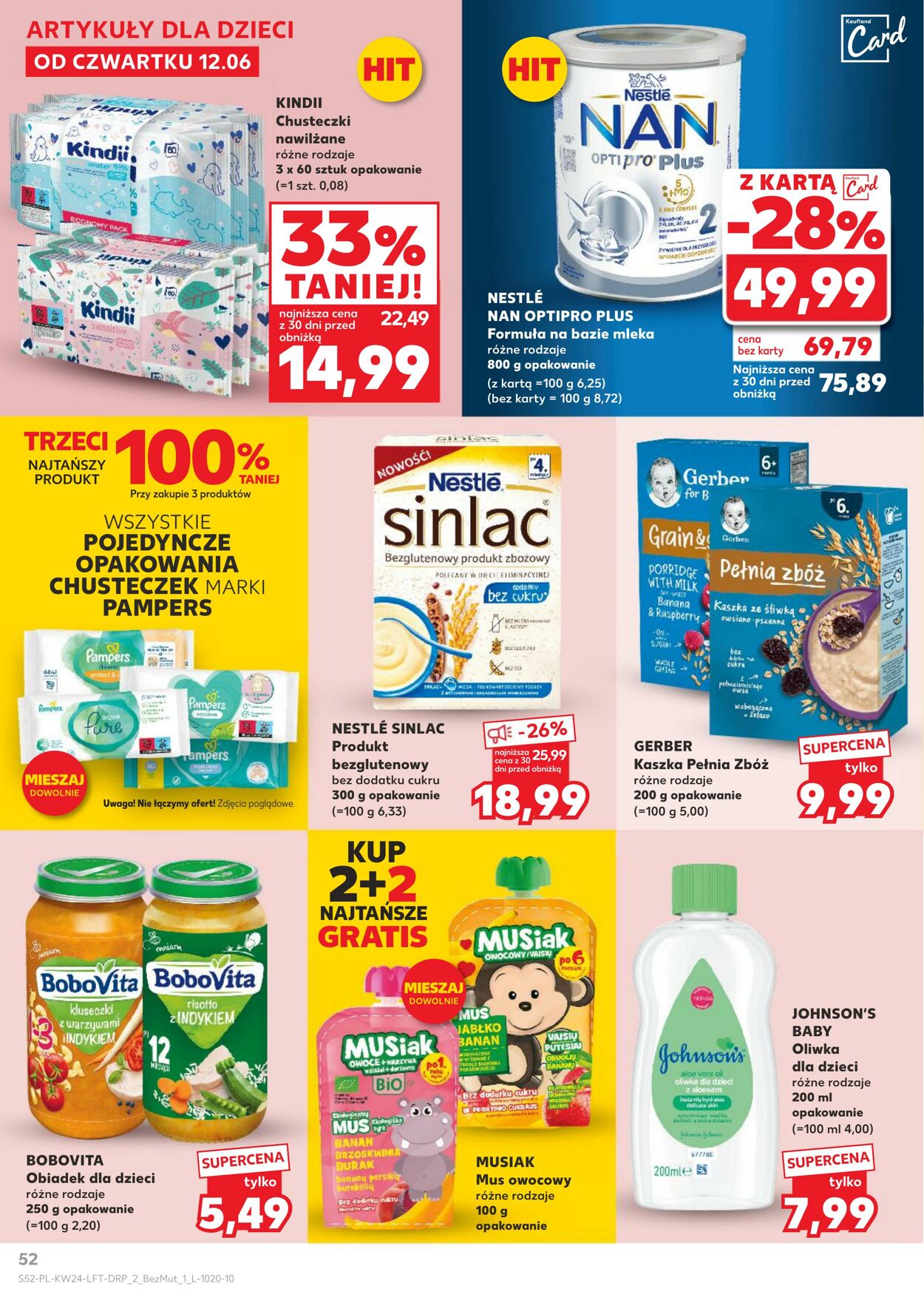 Gazetka Kaufland 12.06.2025 - 17.06.2025