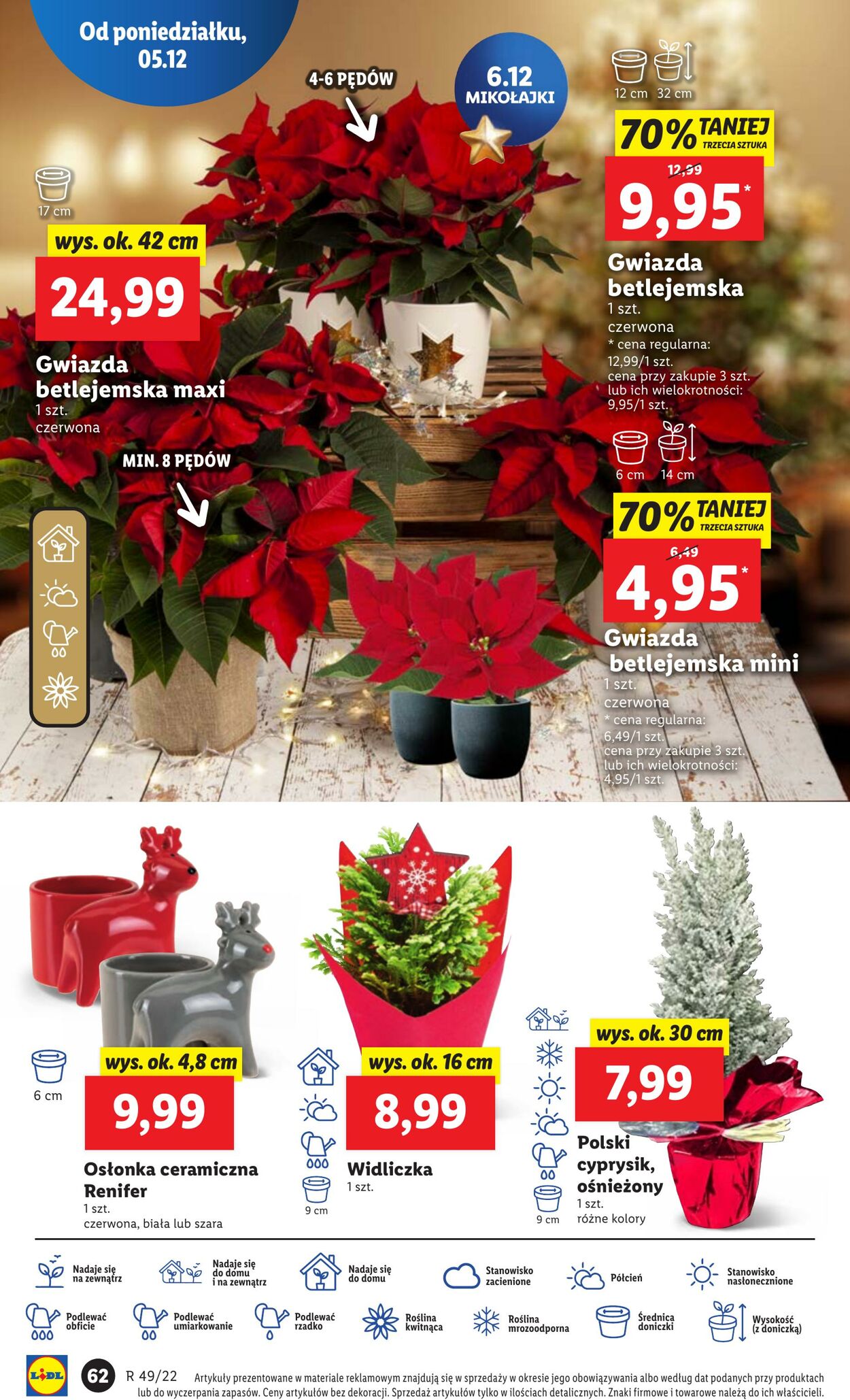 Gazetka Lidl 05.12.2022 - 07.12.2022