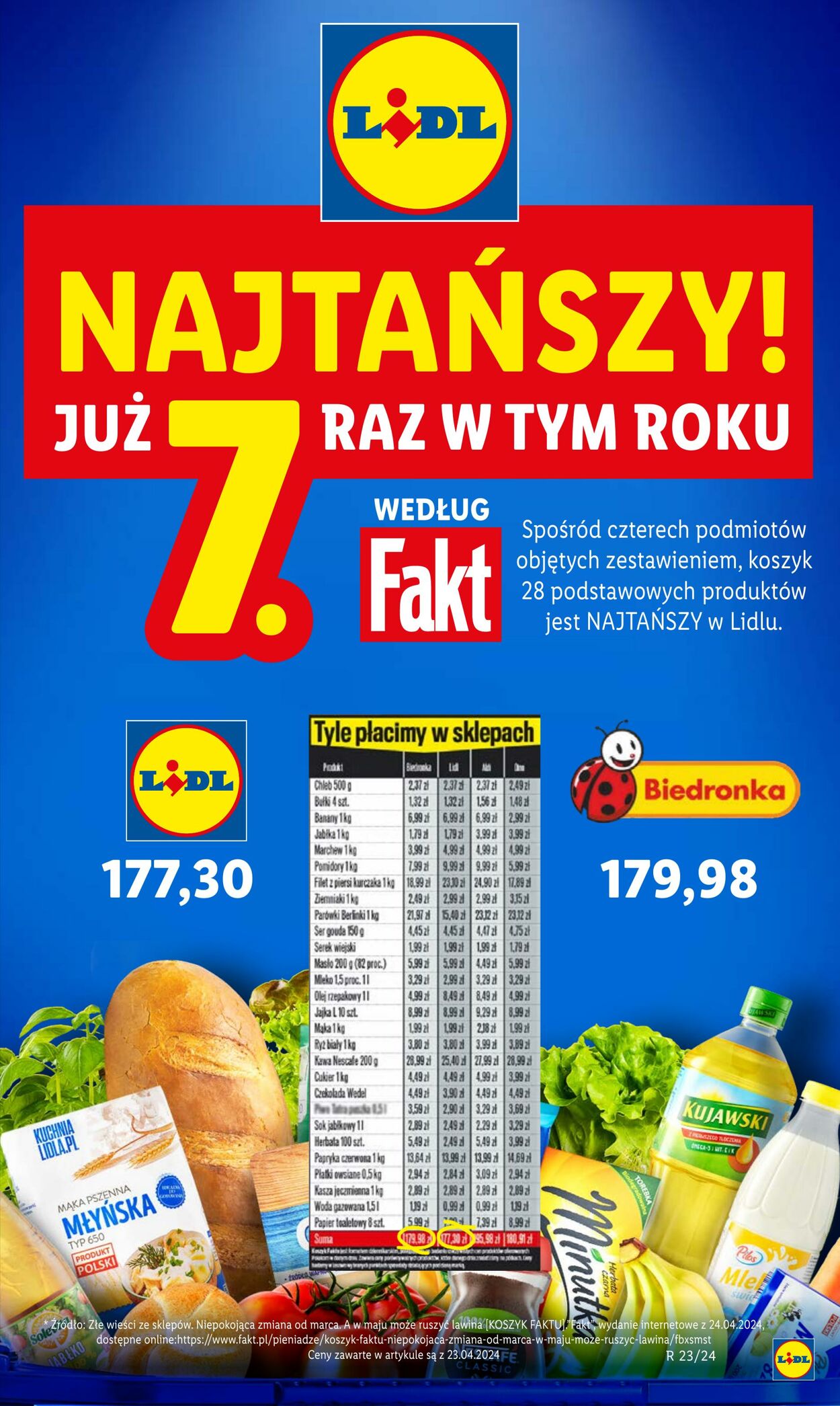 Gazetka Lidl 10.06.2024 - 15.06.2024