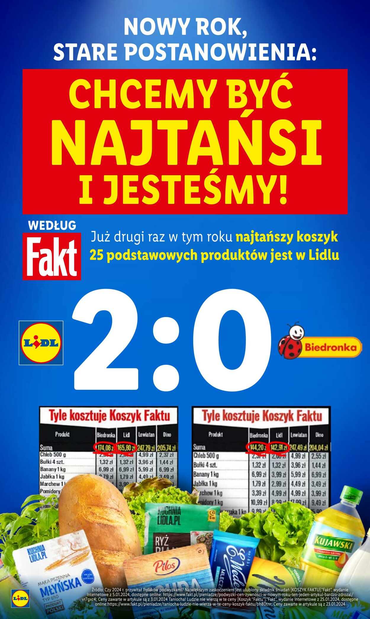 Gazetka Lidl 12.02.2024 - 17.02.2024