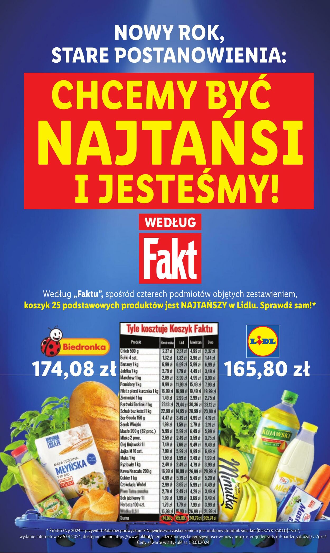 Gazetka Lidl 22.01.2024 - 27.01.2024