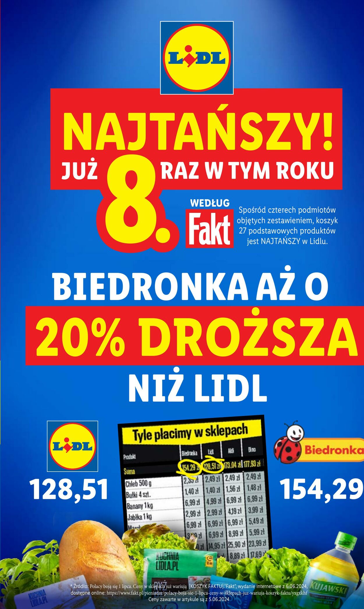 Gazetka Lidl 24.06.2024 - 29.06.2024