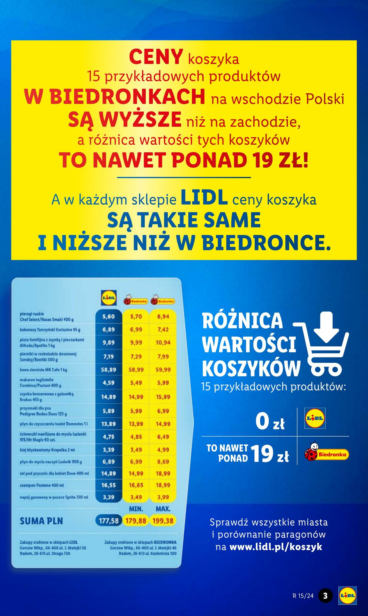 Gazetka Lidl 08.04.2024 - 10.04.2024