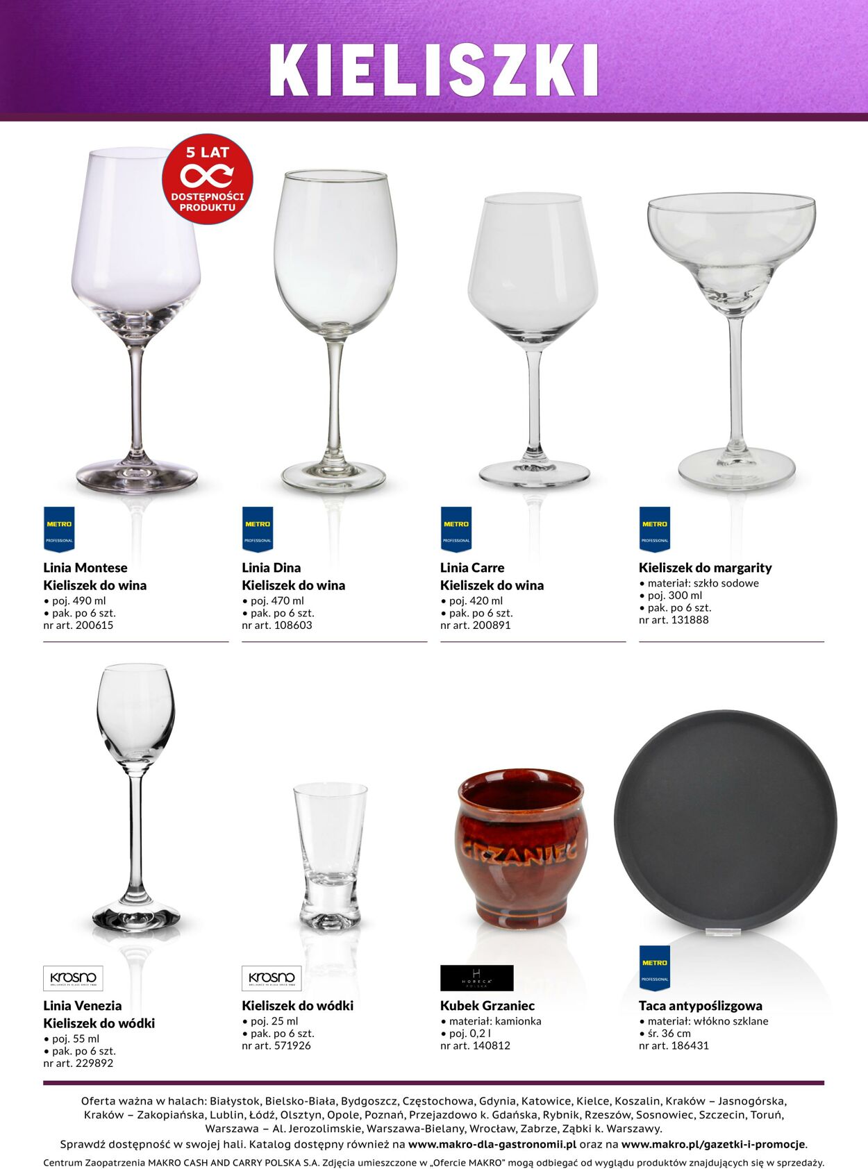 Gazetka Makro 10.03.2025 - 24.09.2025