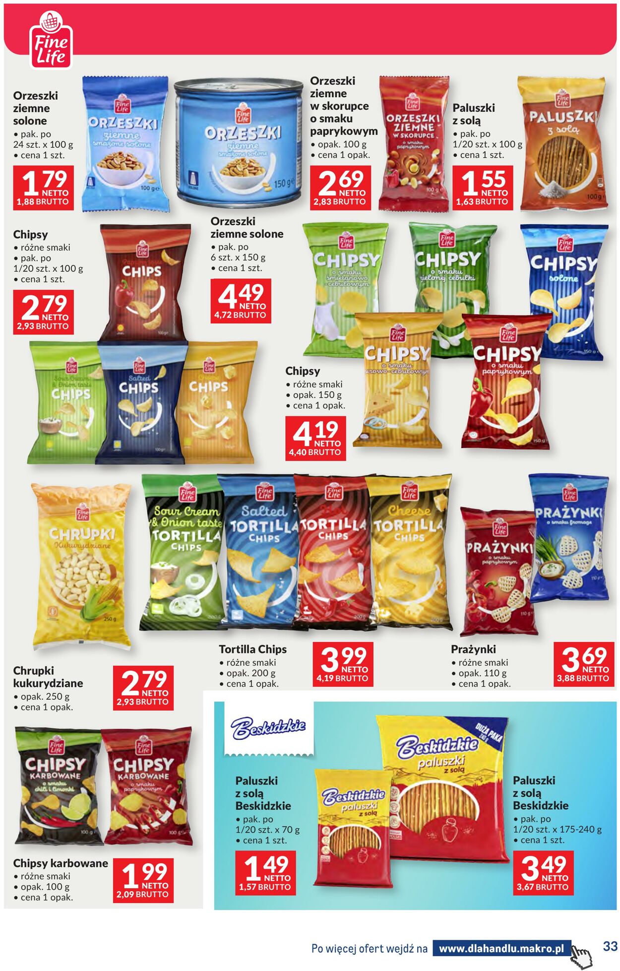 Gazetka Makro 09.12.2025 - 23.12.2025