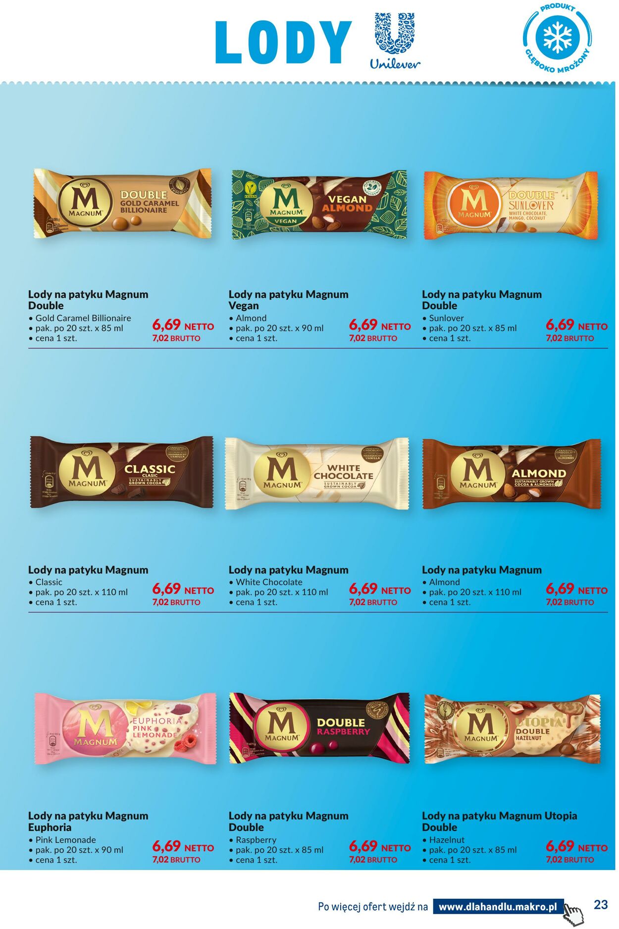 Gazetka Makro 05.08.2025 - 18.08.2025