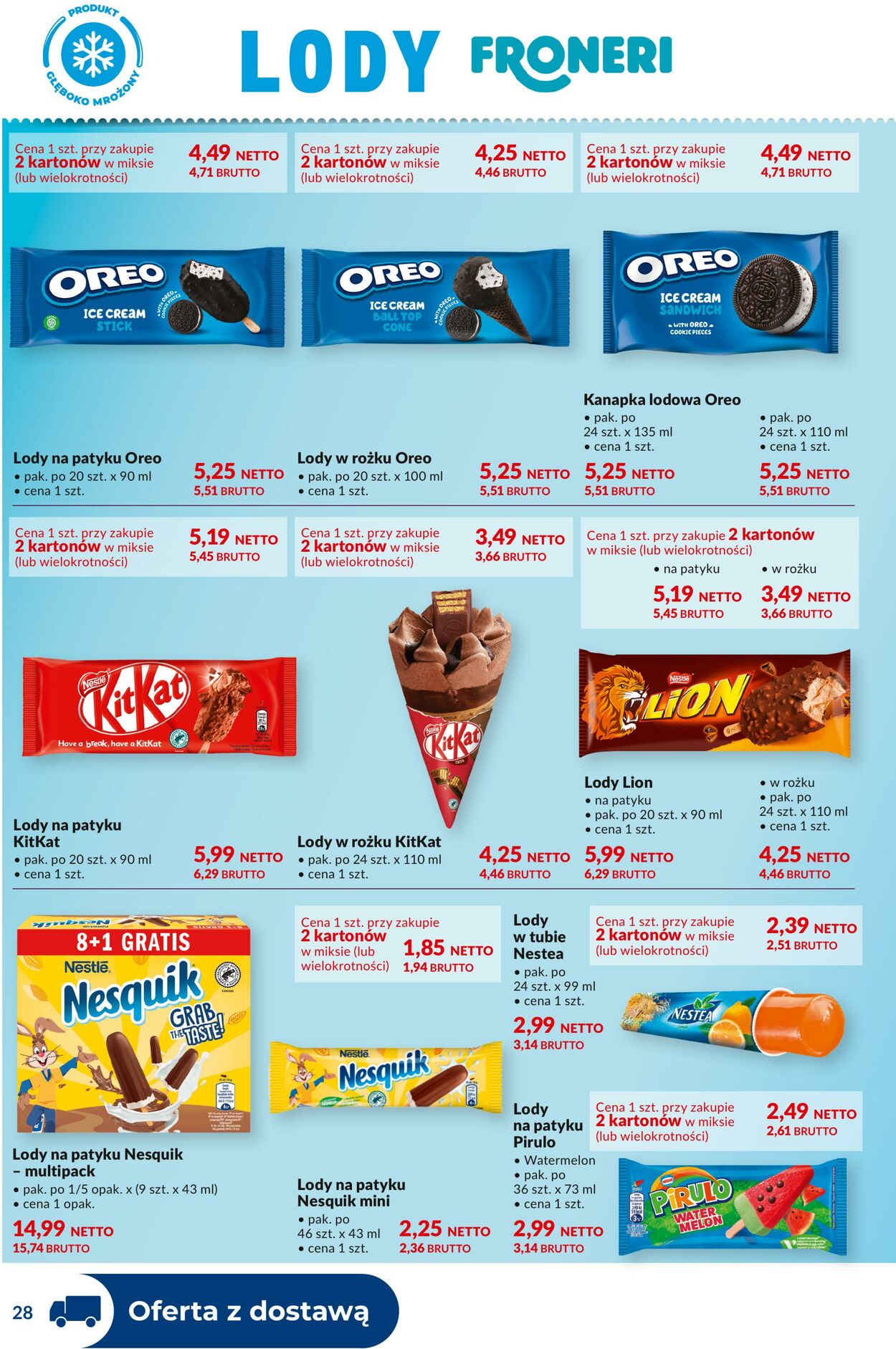 Gazetka Makro 05.08.2025 - 18.08.2025